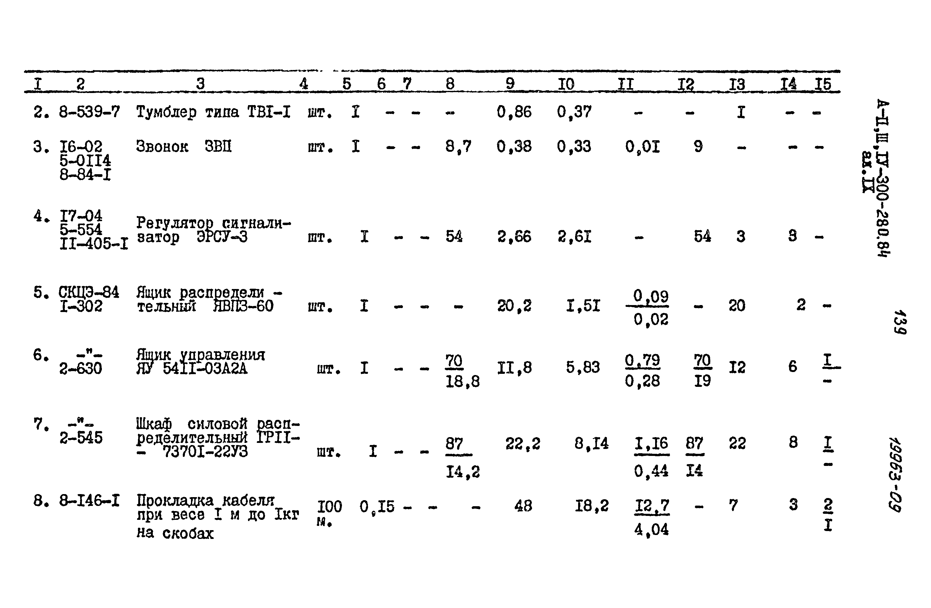 Типовой проект А-II,III,IV-300-280.84