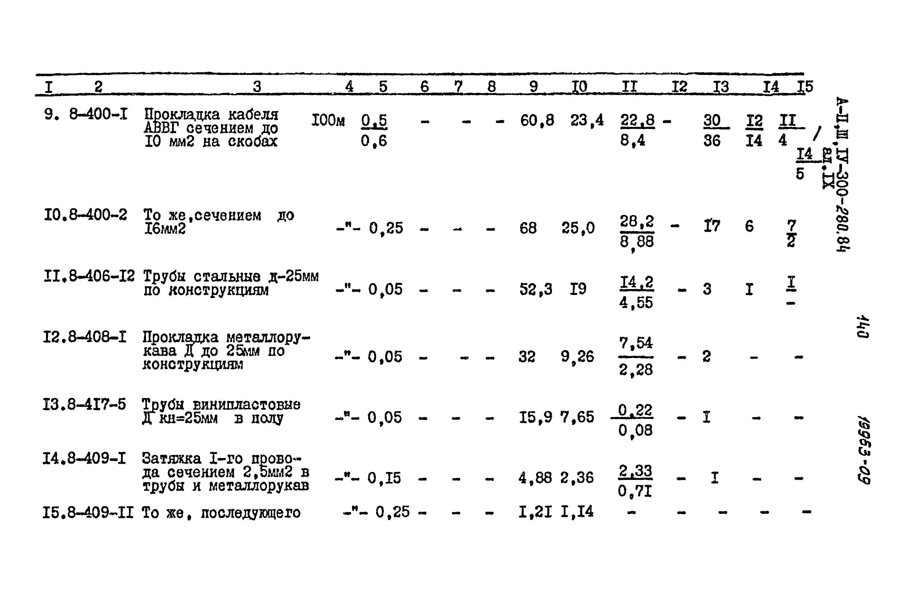 Типовой проект А-II,III,IV-300-280.84