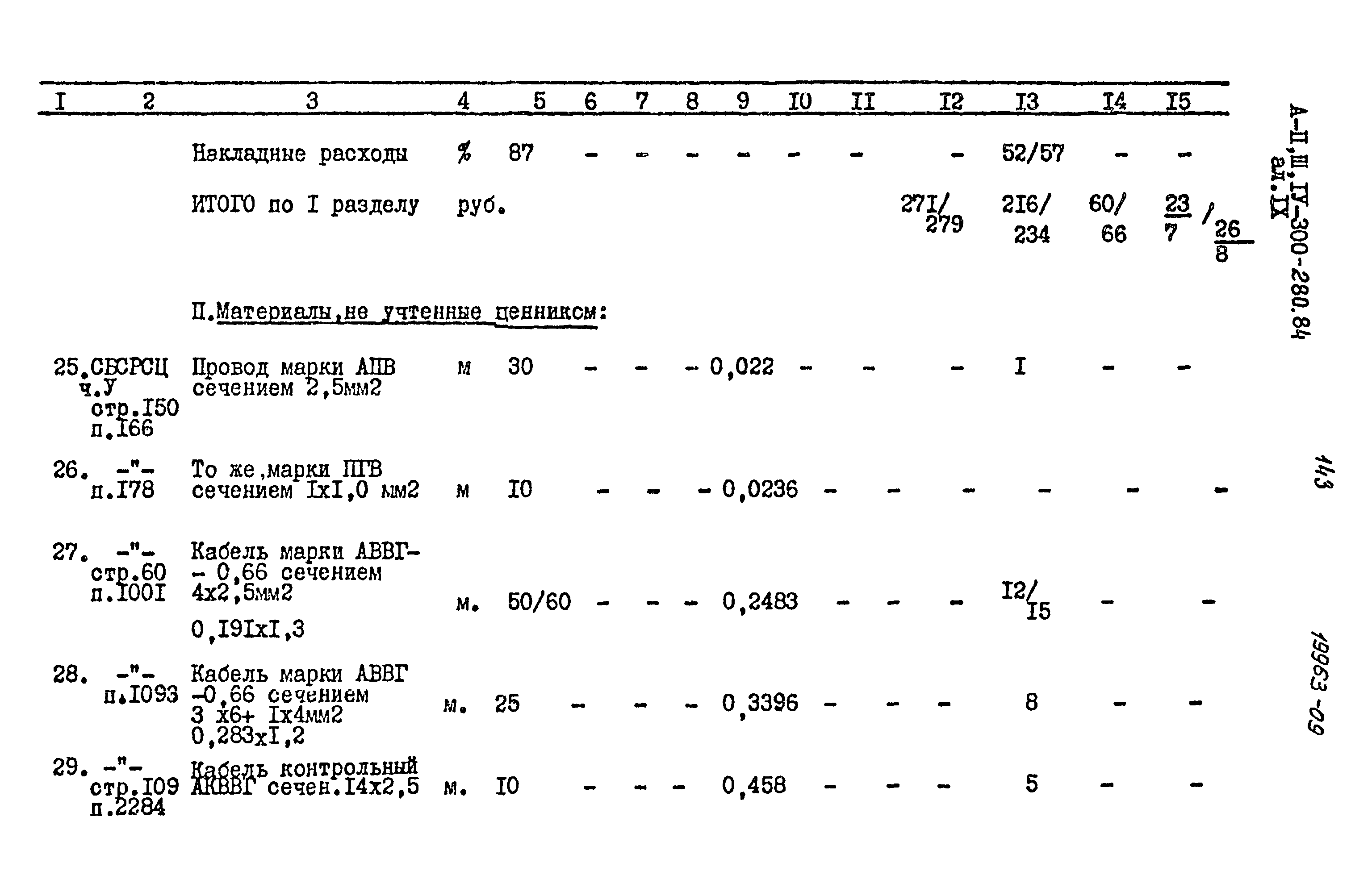 Типовой проект А-II,III,IV-300-280.84