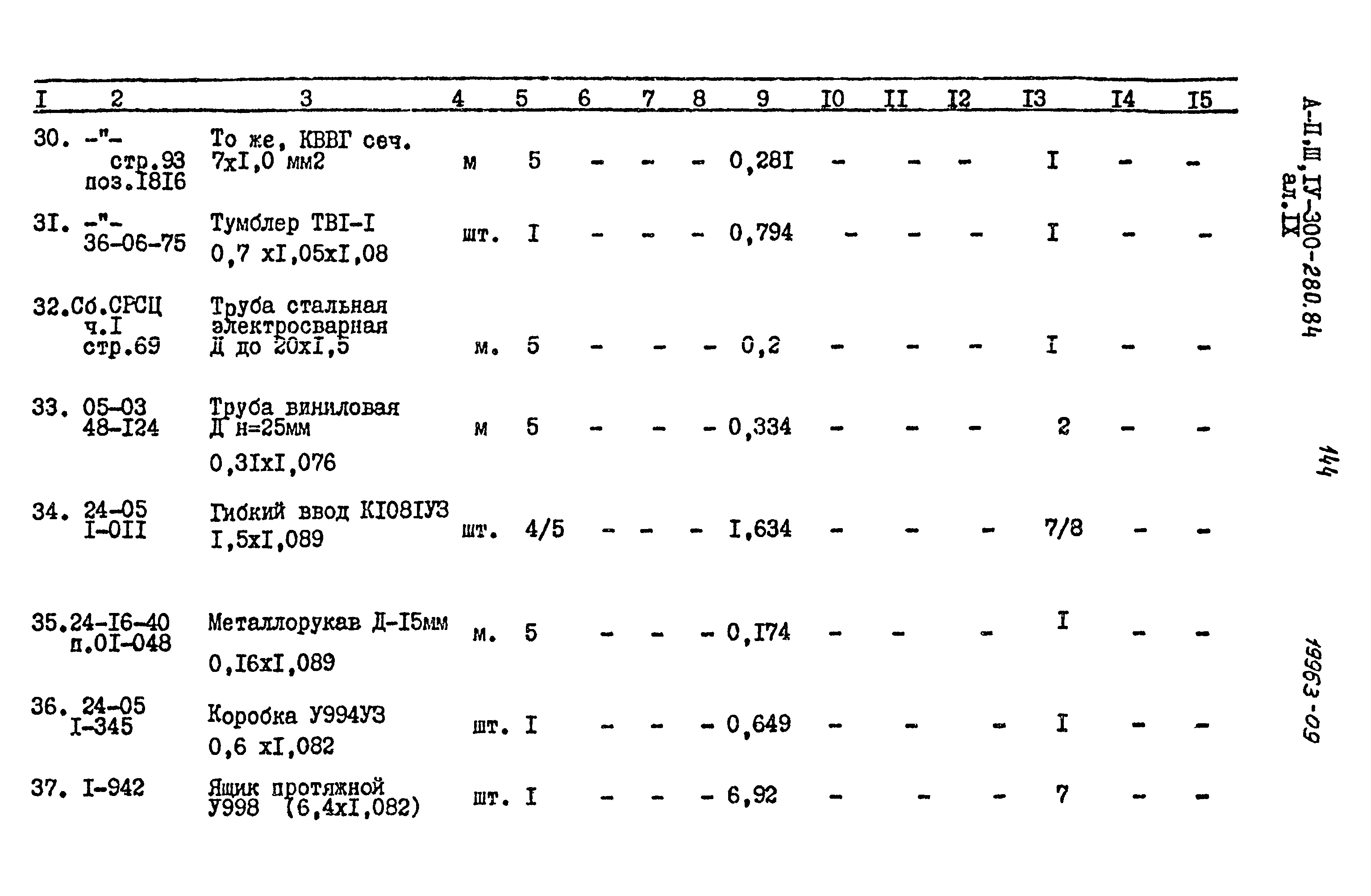 Типовой проект А-II,III,IV-300-280.84