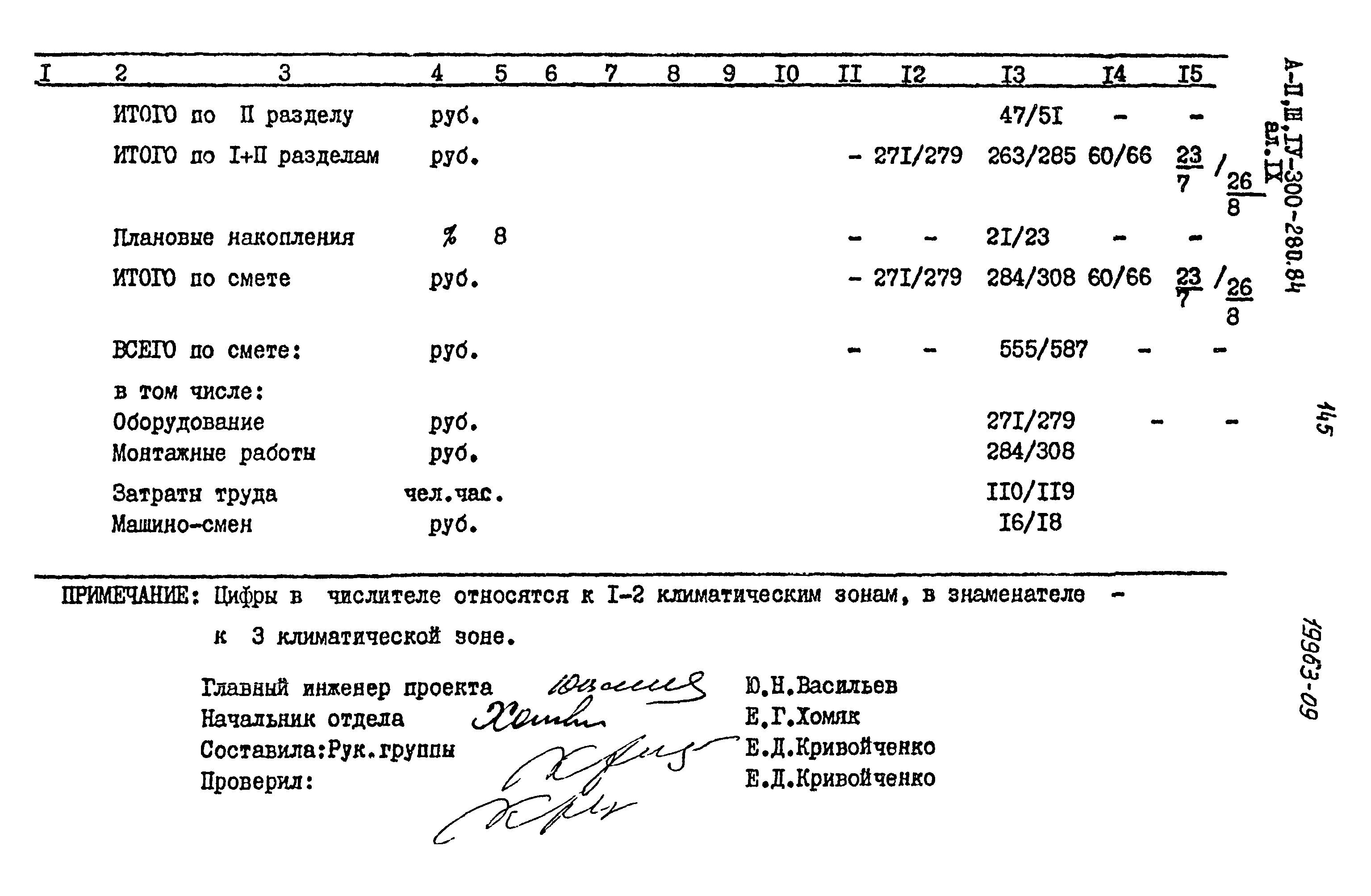 Типовой проект А-II,III,IV-300-280.84