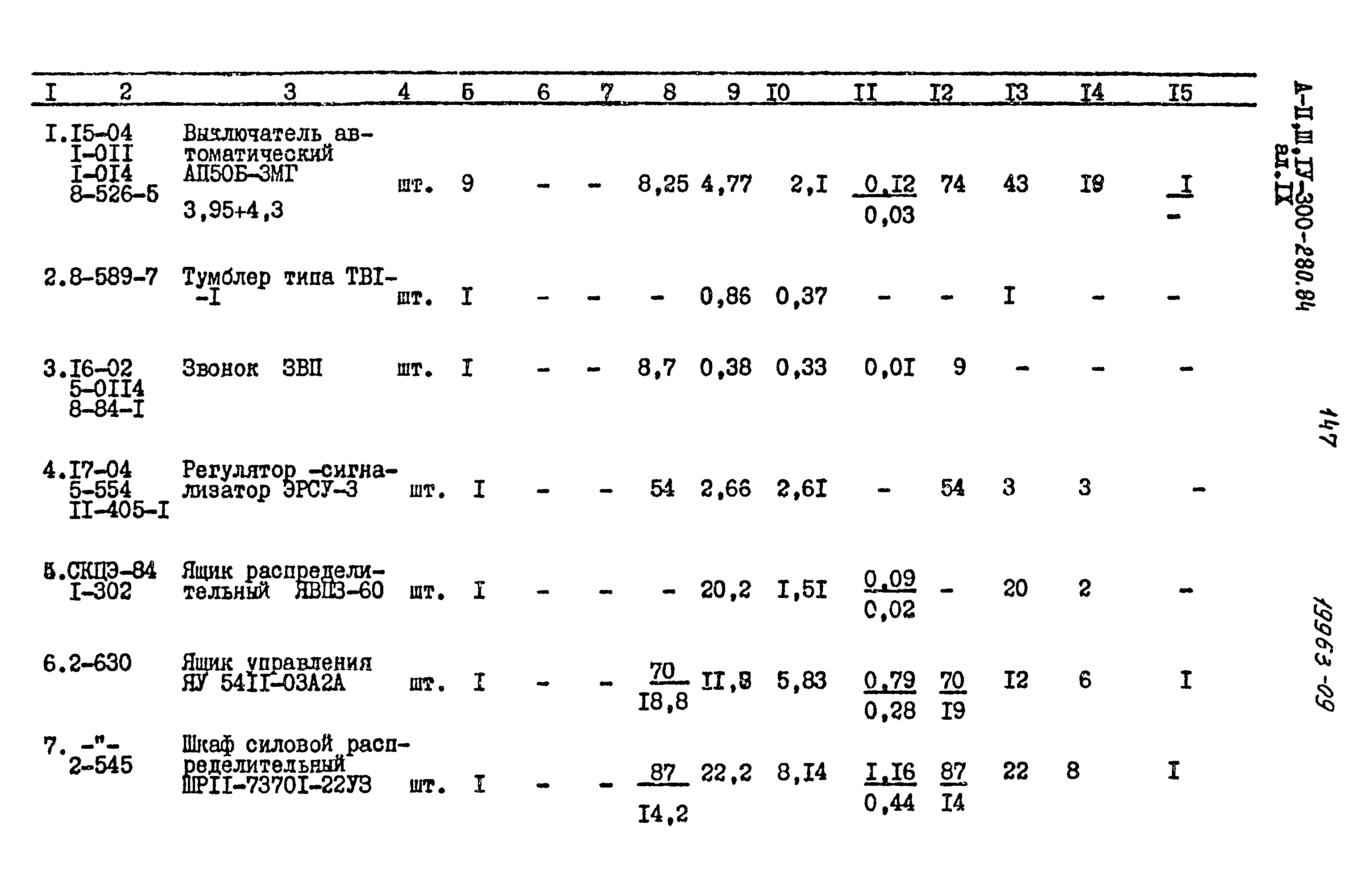 Типовой проект А-II,III,IV-300-280.84