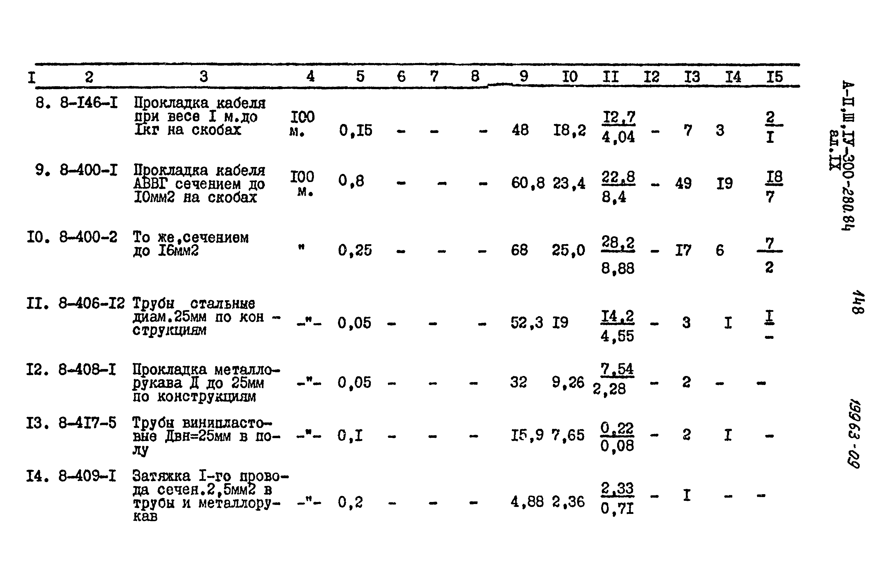 Типовой проект А-II,III,IV-300-280.84