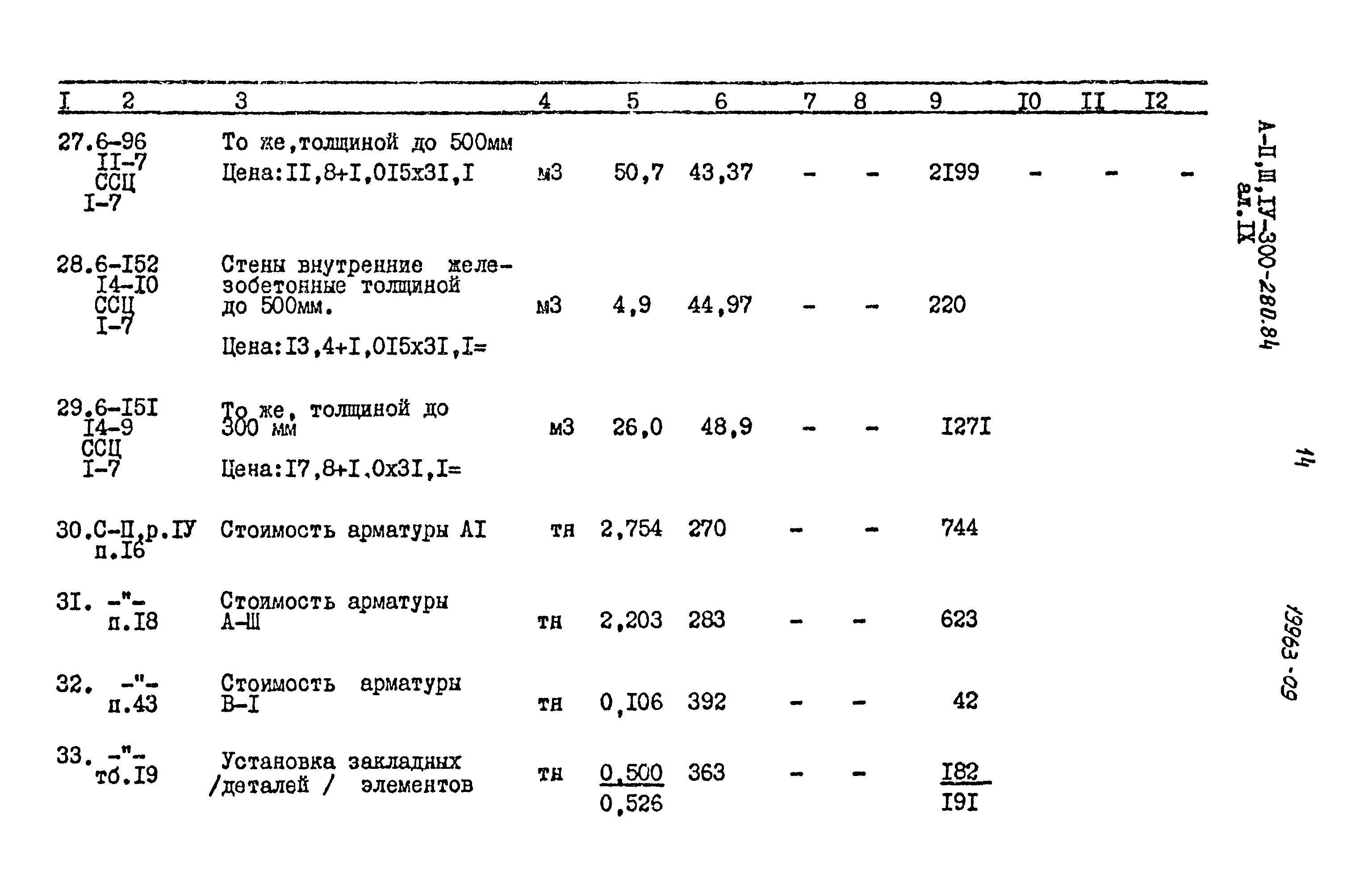 Типовой проект А-II,III,IV-300-280.84