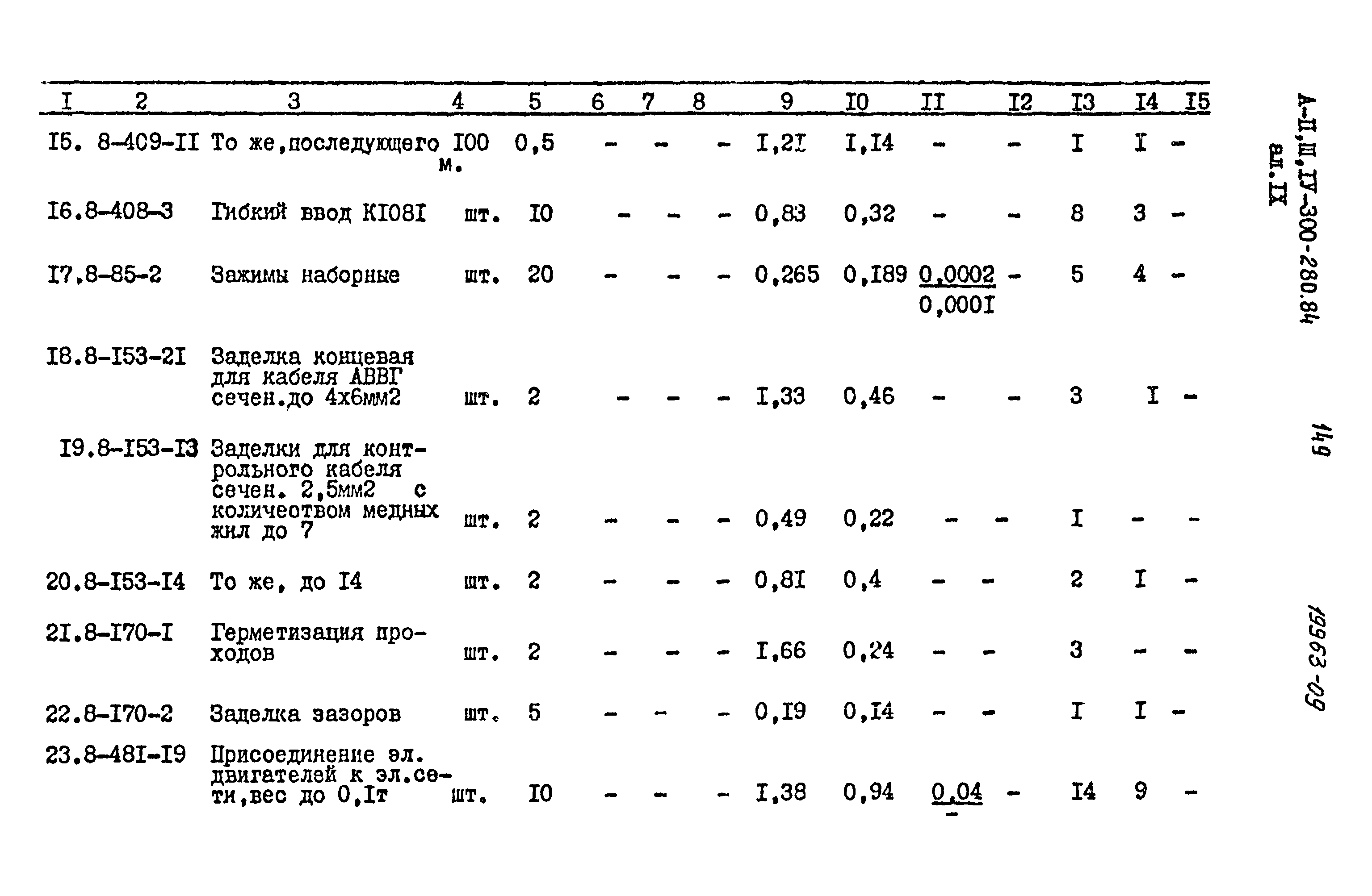 Типовой проект А-II,III,IV-300-280.84