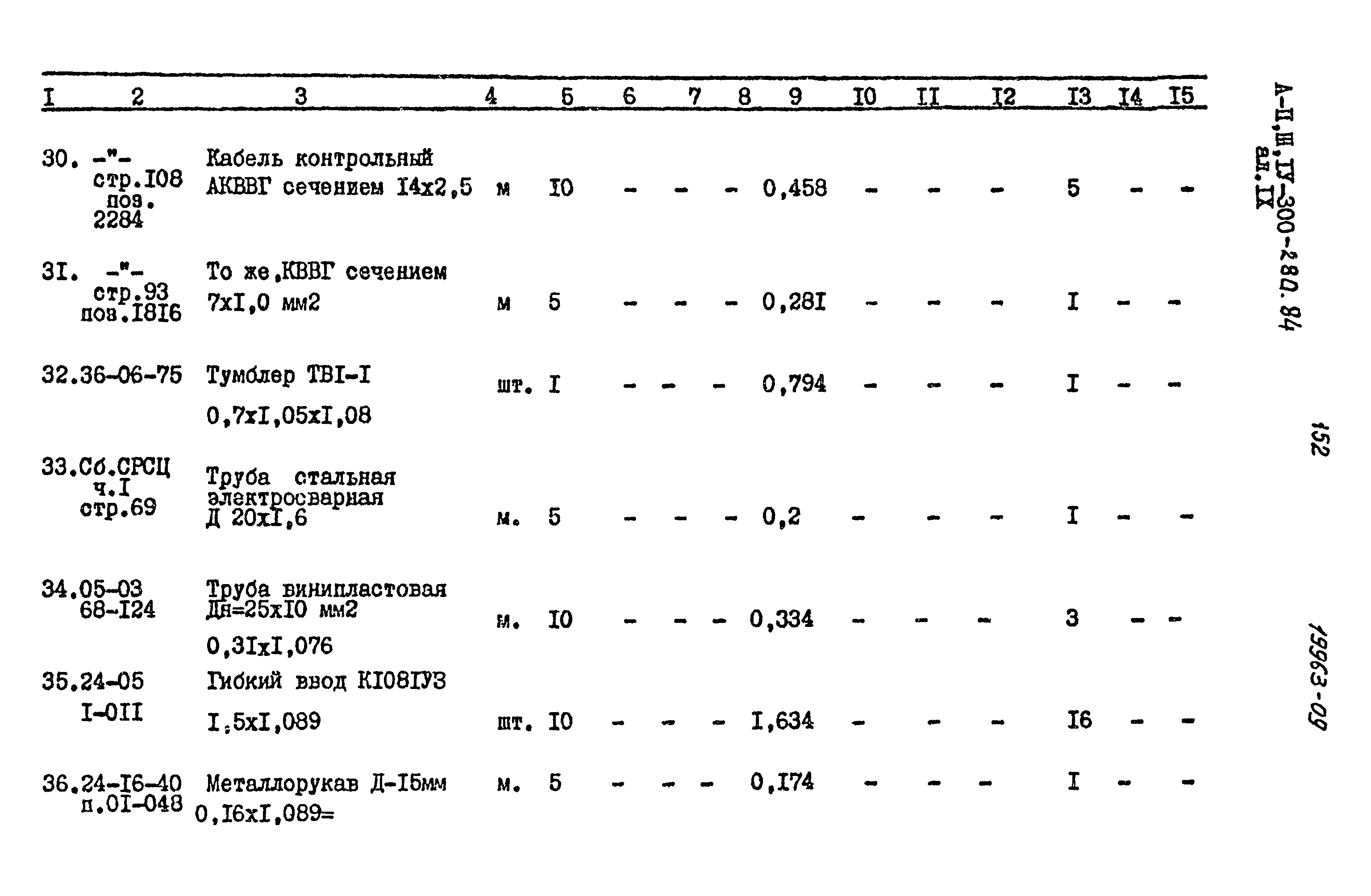 Типовой проект А-II,III,IV-300-280.84