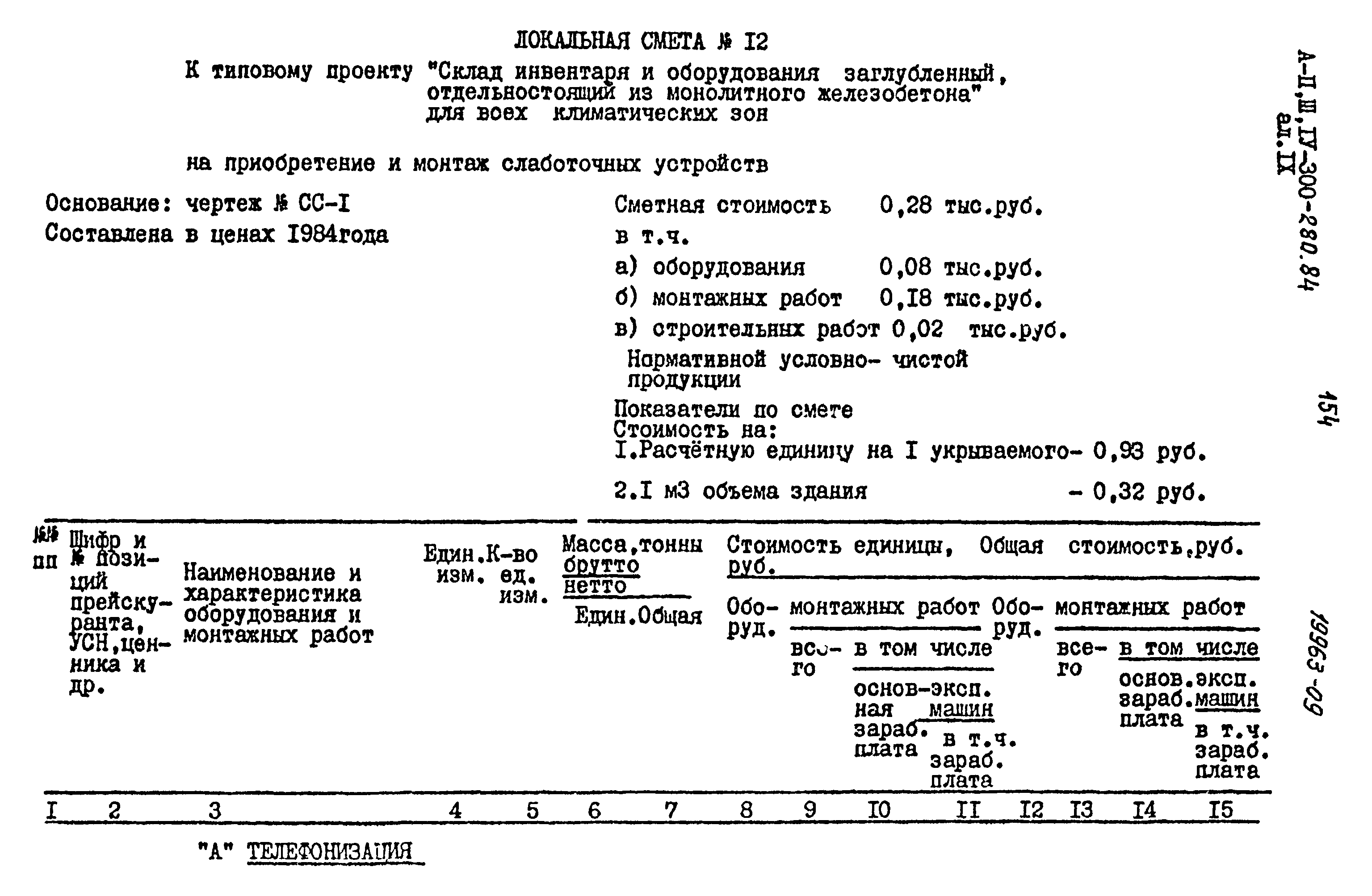 Типовой проект А-II,III,IV-300-280.84