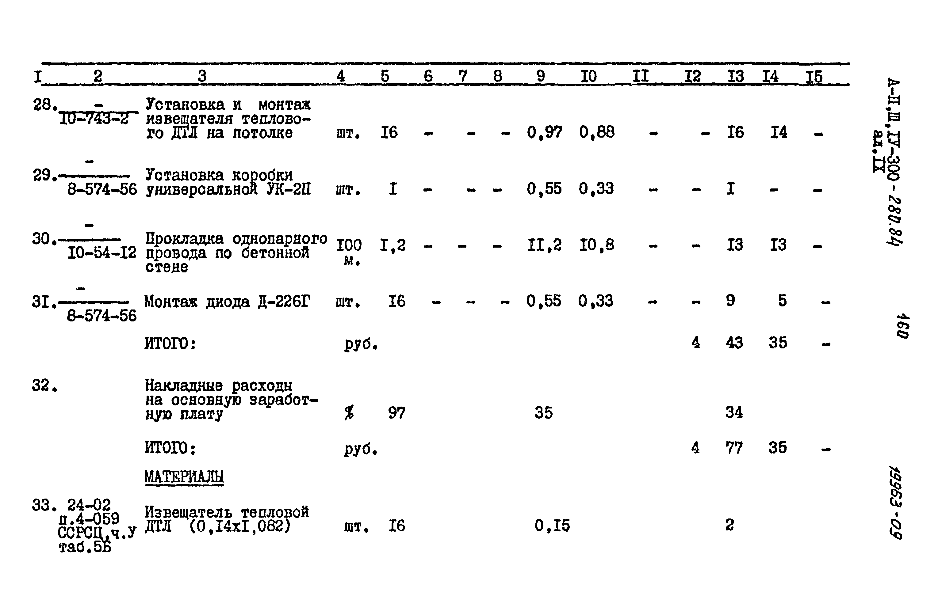 Типовой проект А-II,III,IV-300-280.84