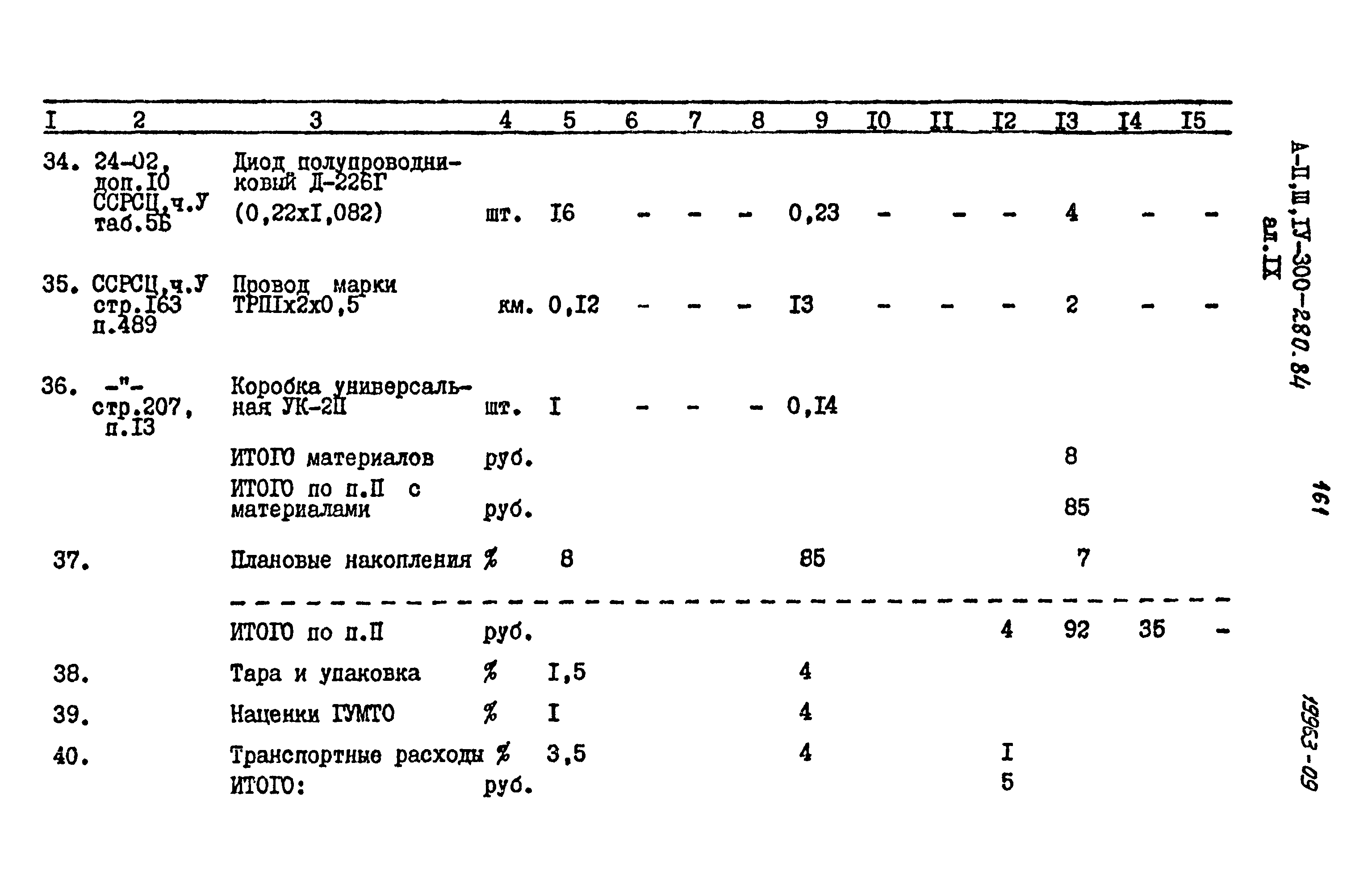 Типовой проект А-II,III,IV-300-280.84