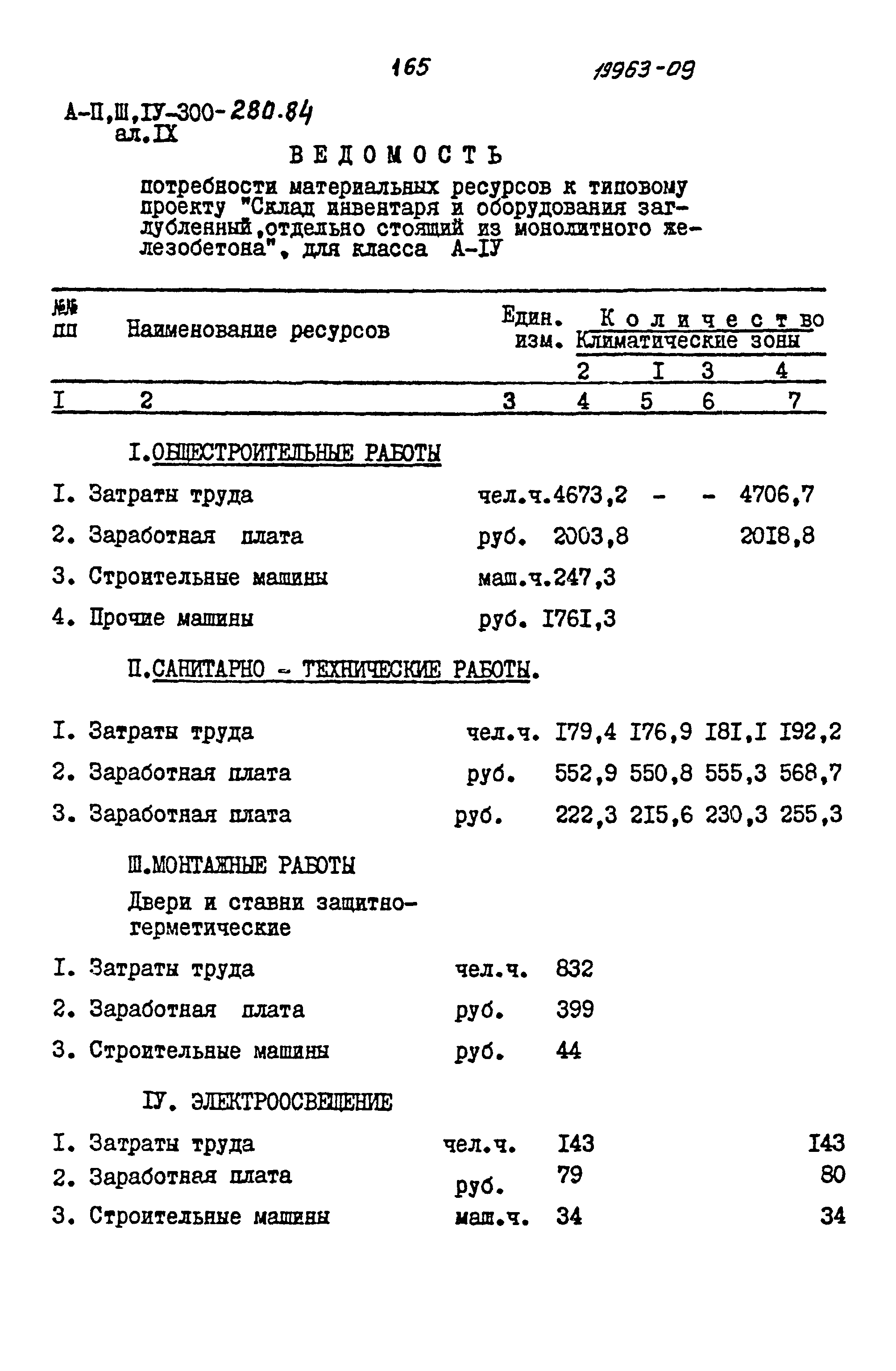 Типовой проект А-II,III,IV-300-280.84