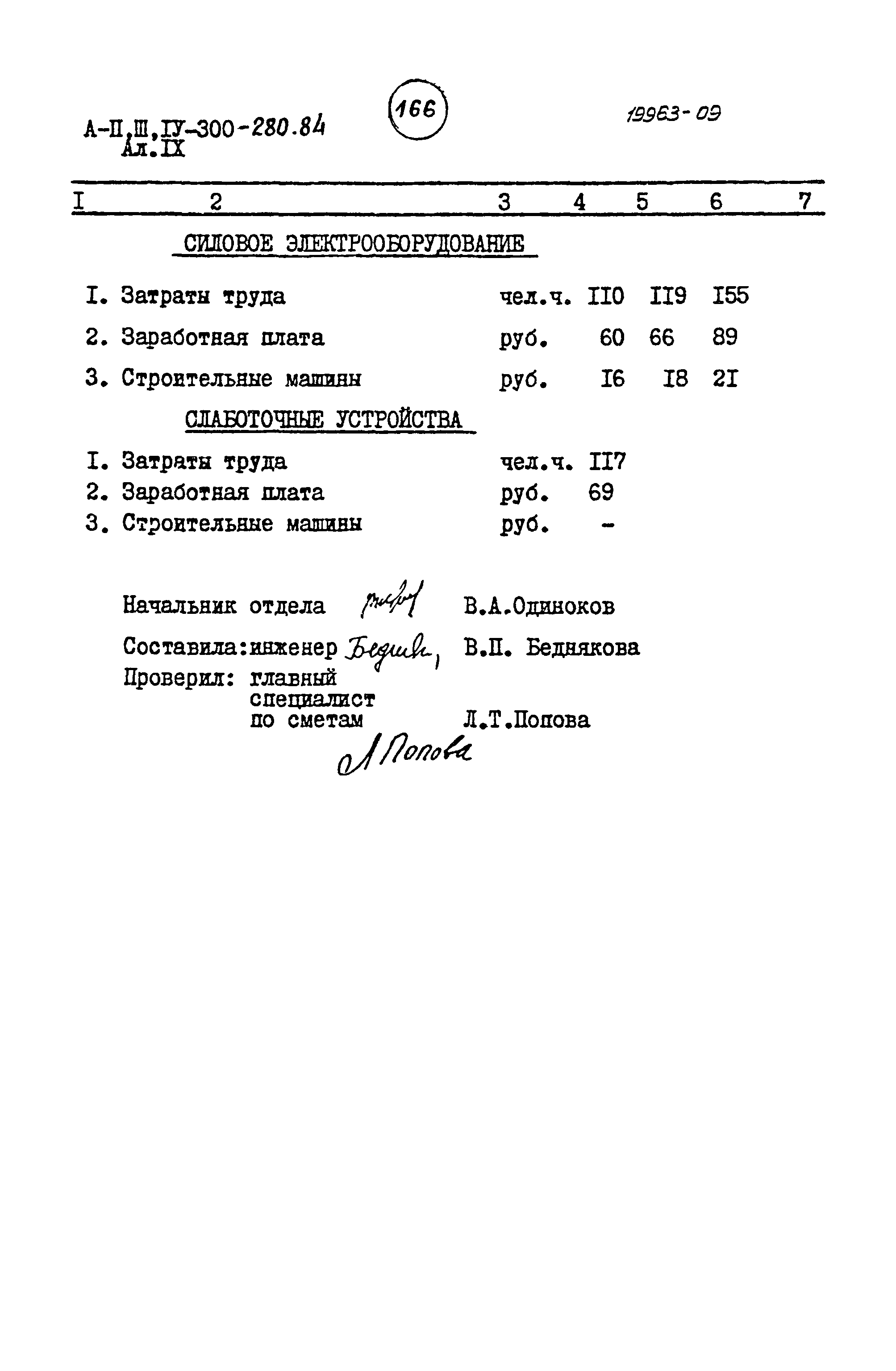 Типовой проект А-II,III,IV-300-280.84