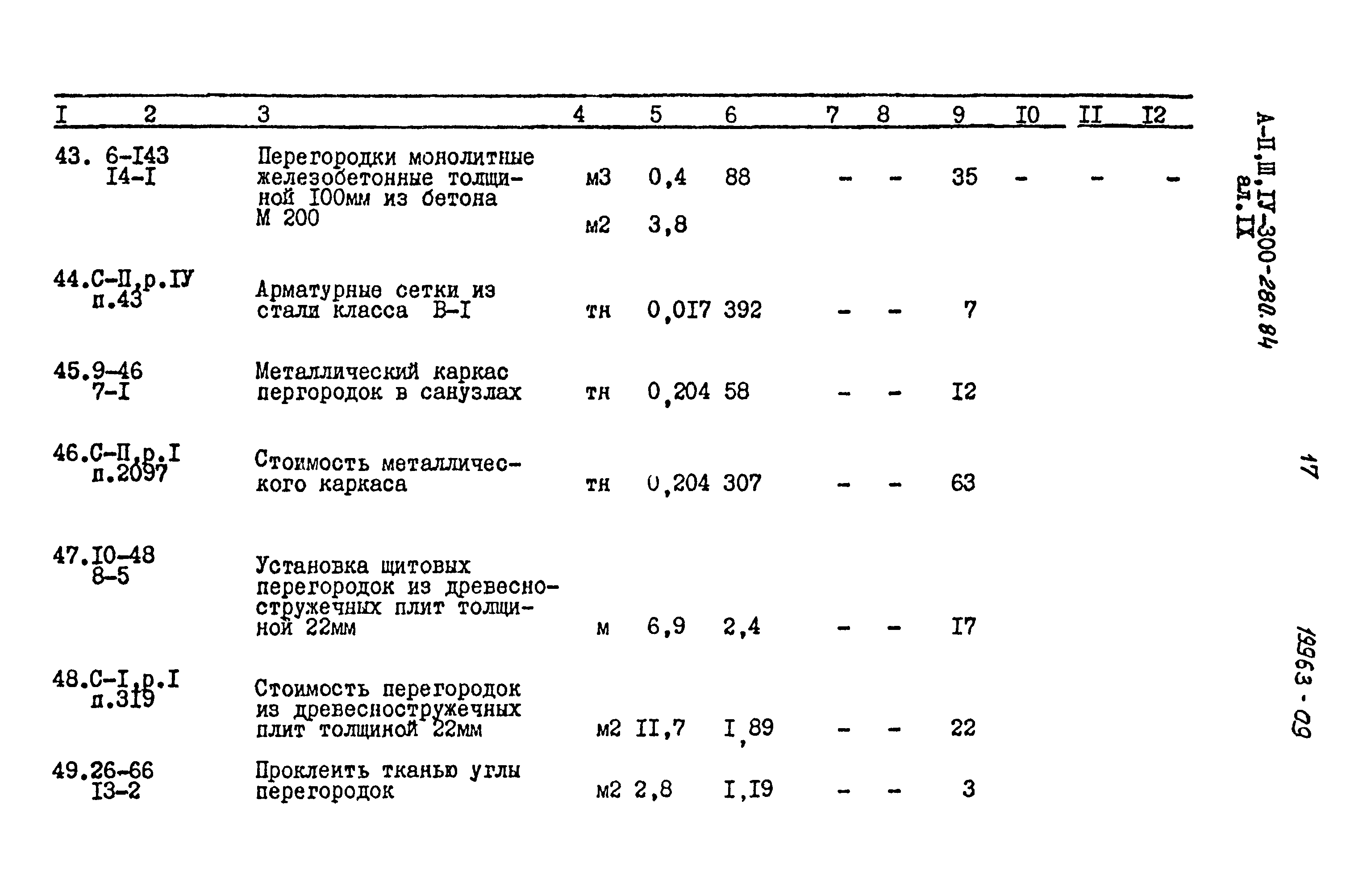 Типовой проект А-II,III,IV-300-280.84