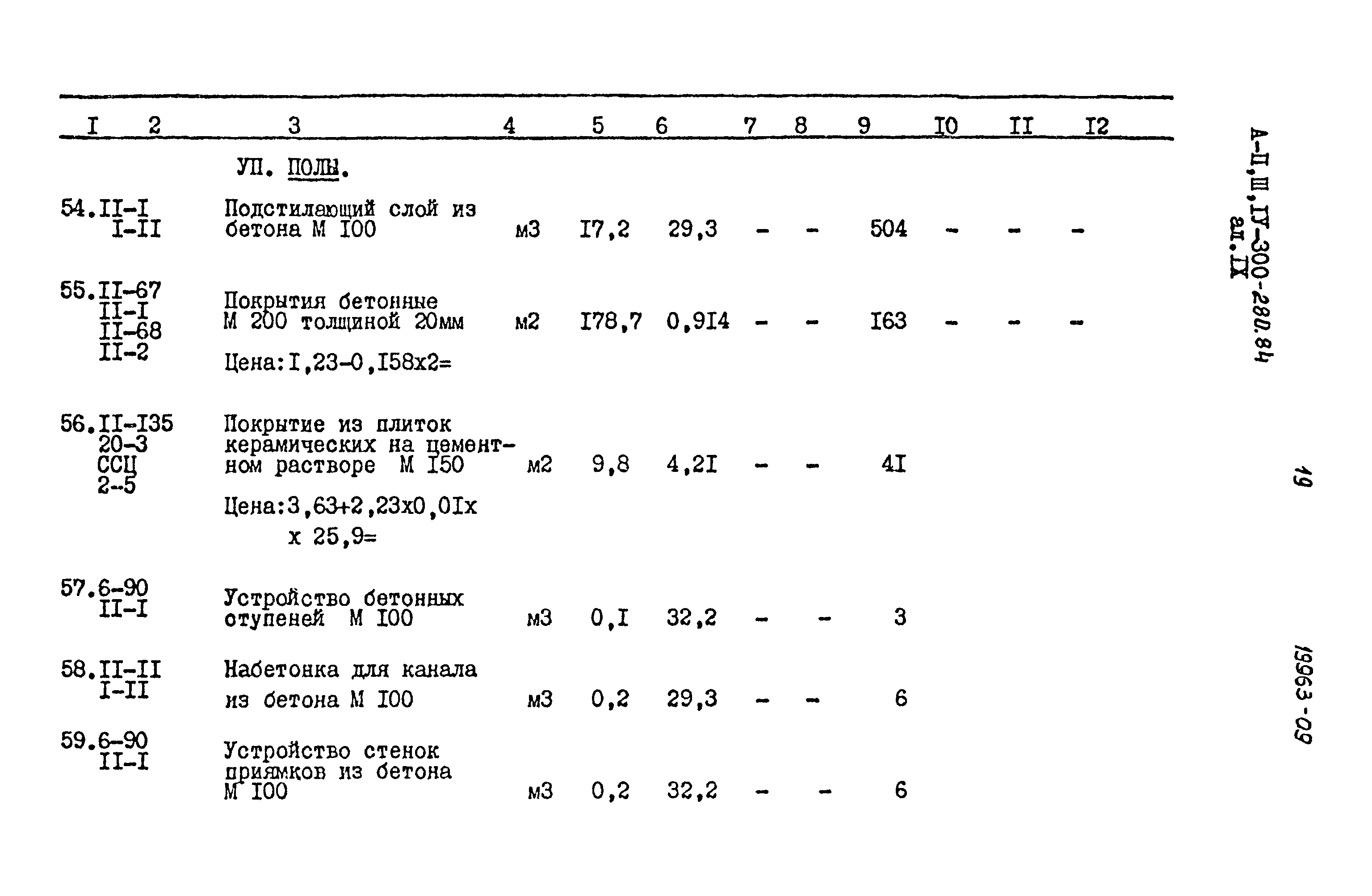 Типовой проект А-II,III,IV-300-280.84