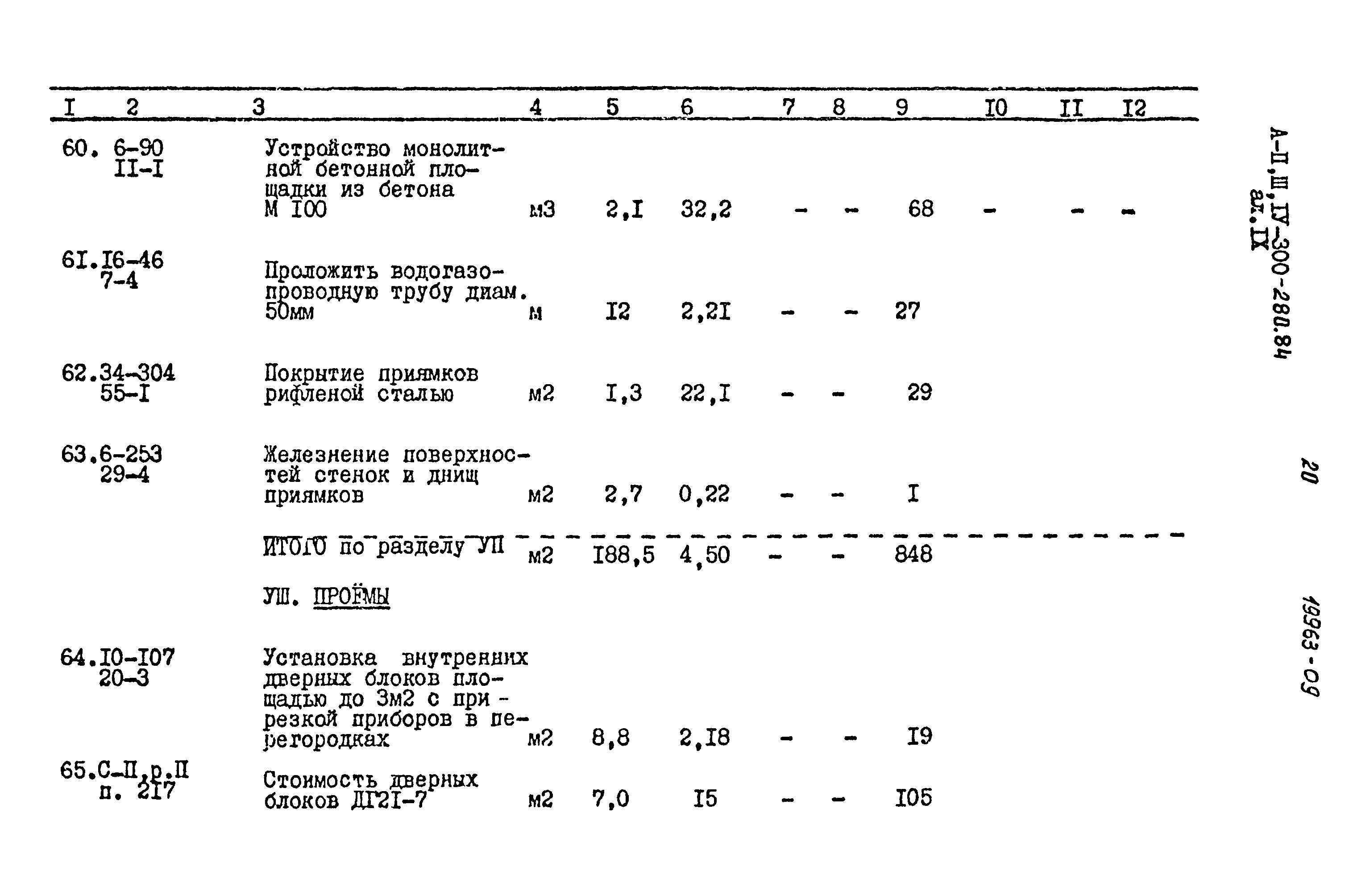 Типовой проект А-II,III,IV-300-280.84