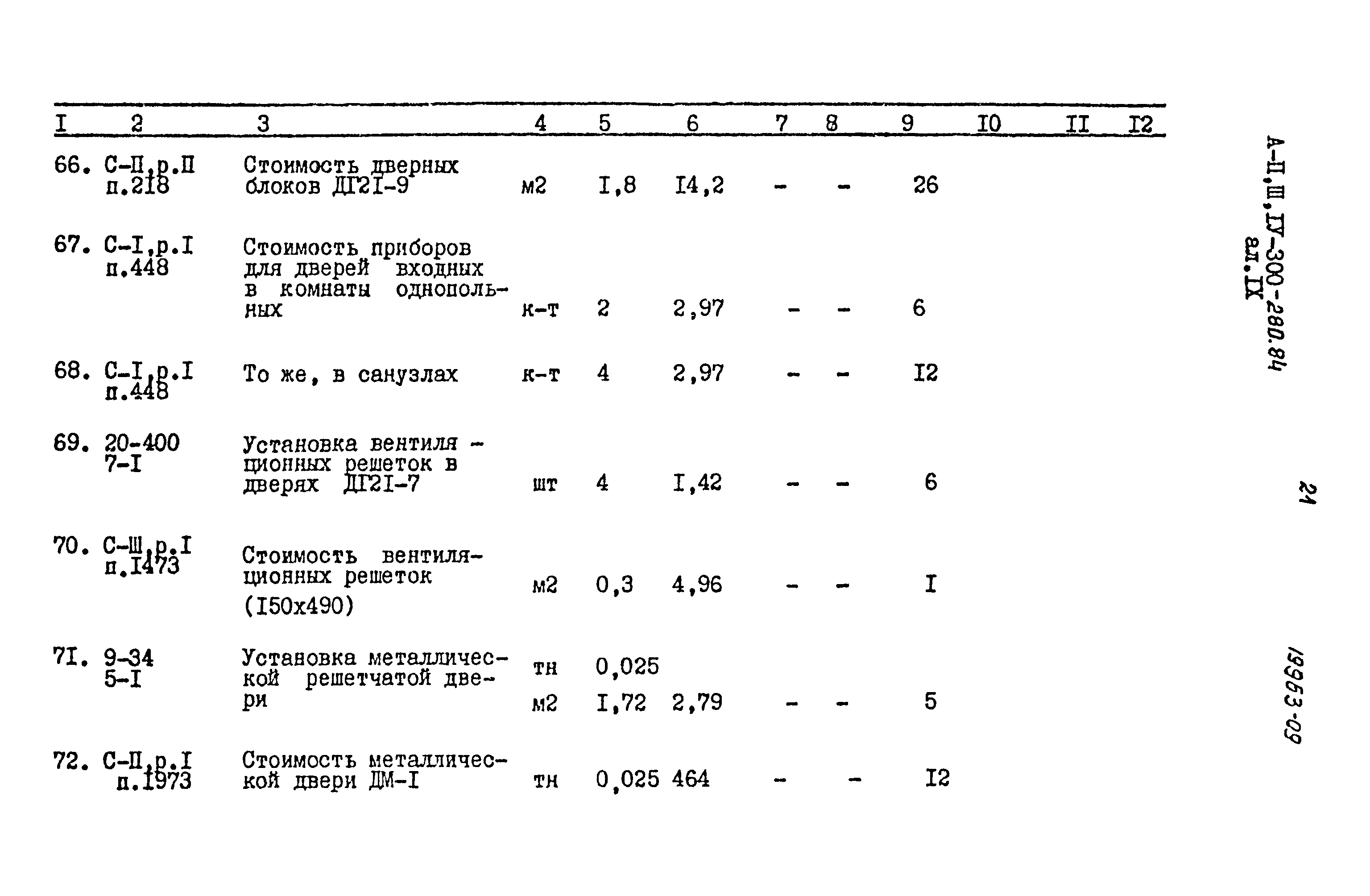 Типовой проект А-II,III,IV-300-280.84