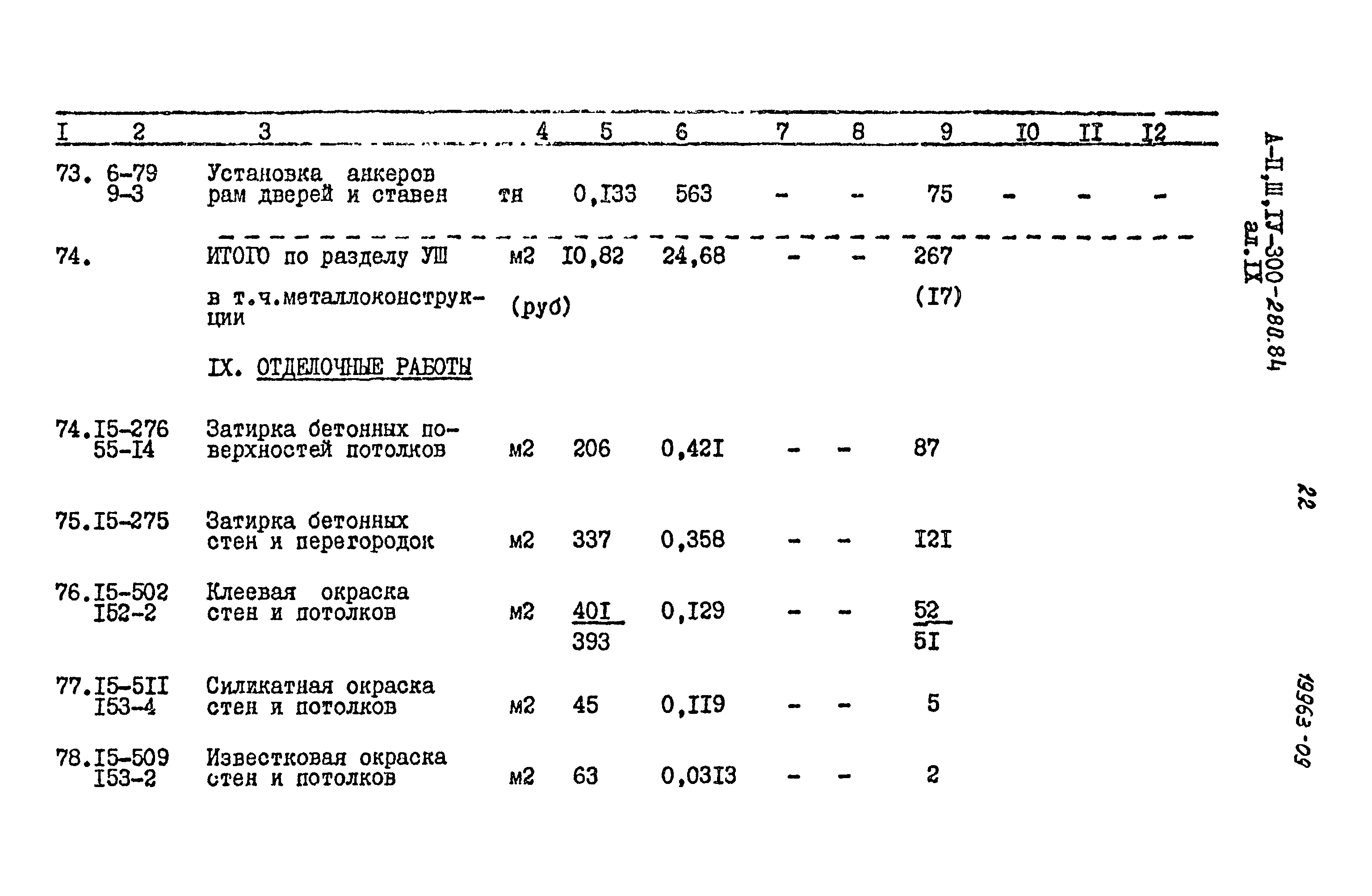 Типовой проект А-II,III,IV-300-280.84