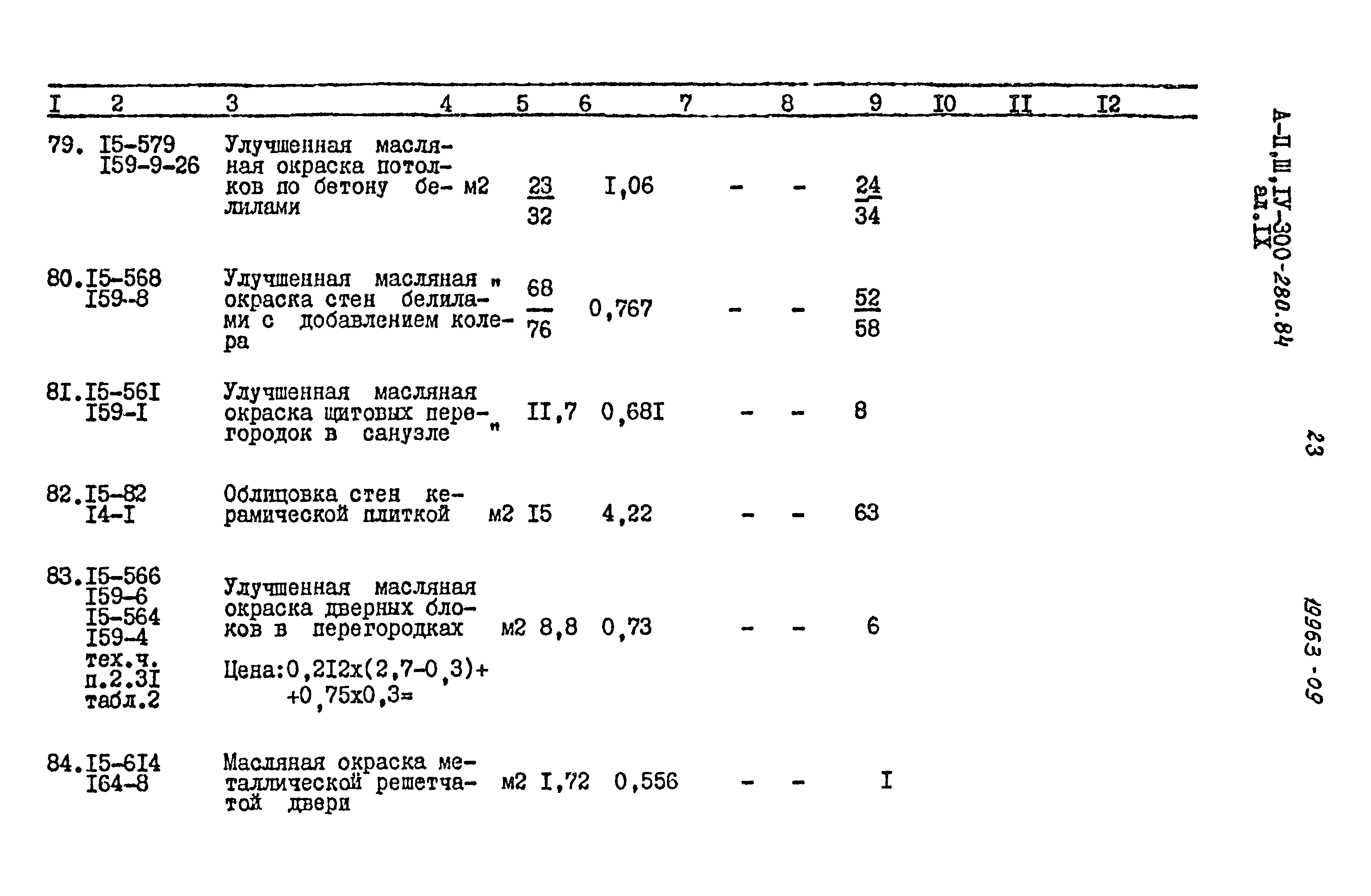 Типовой проект А-II,III,IV-300-280.84