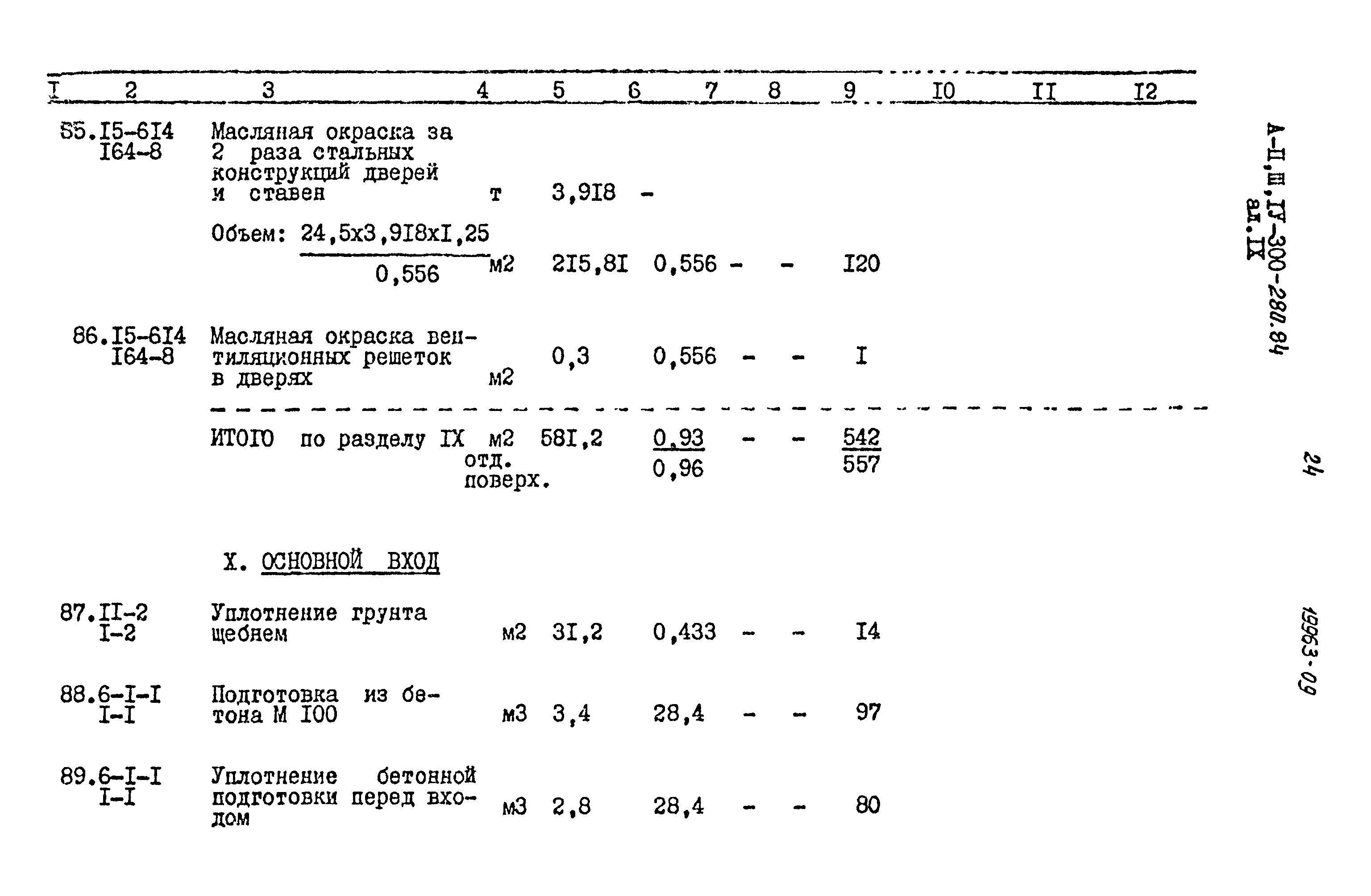 Типовой проект А-II,III,IV-300-280.84