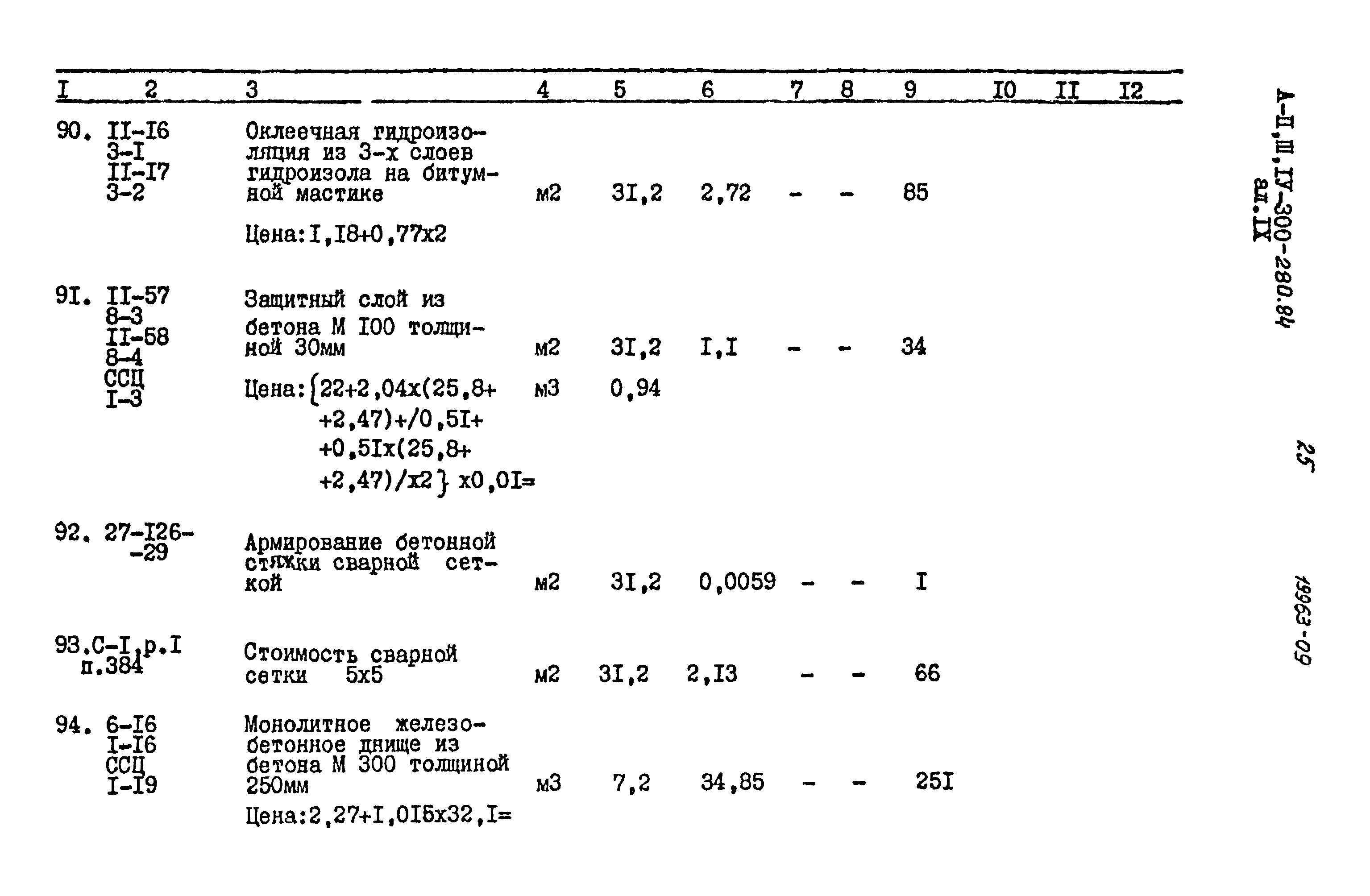 Типовой проект А-II,III,IV-300-280.84