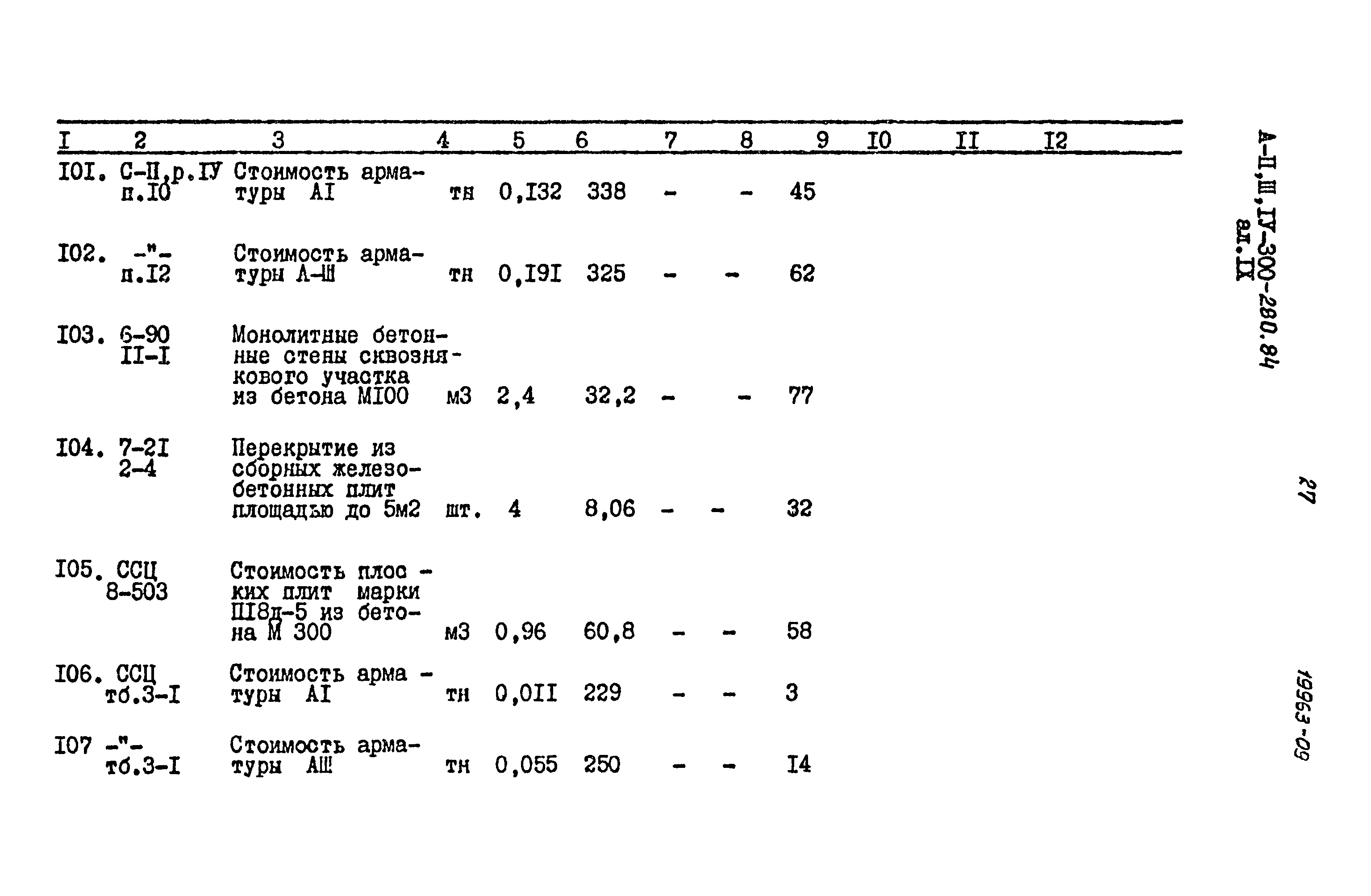 Типовой проект А-II,III,IV-300-280.84