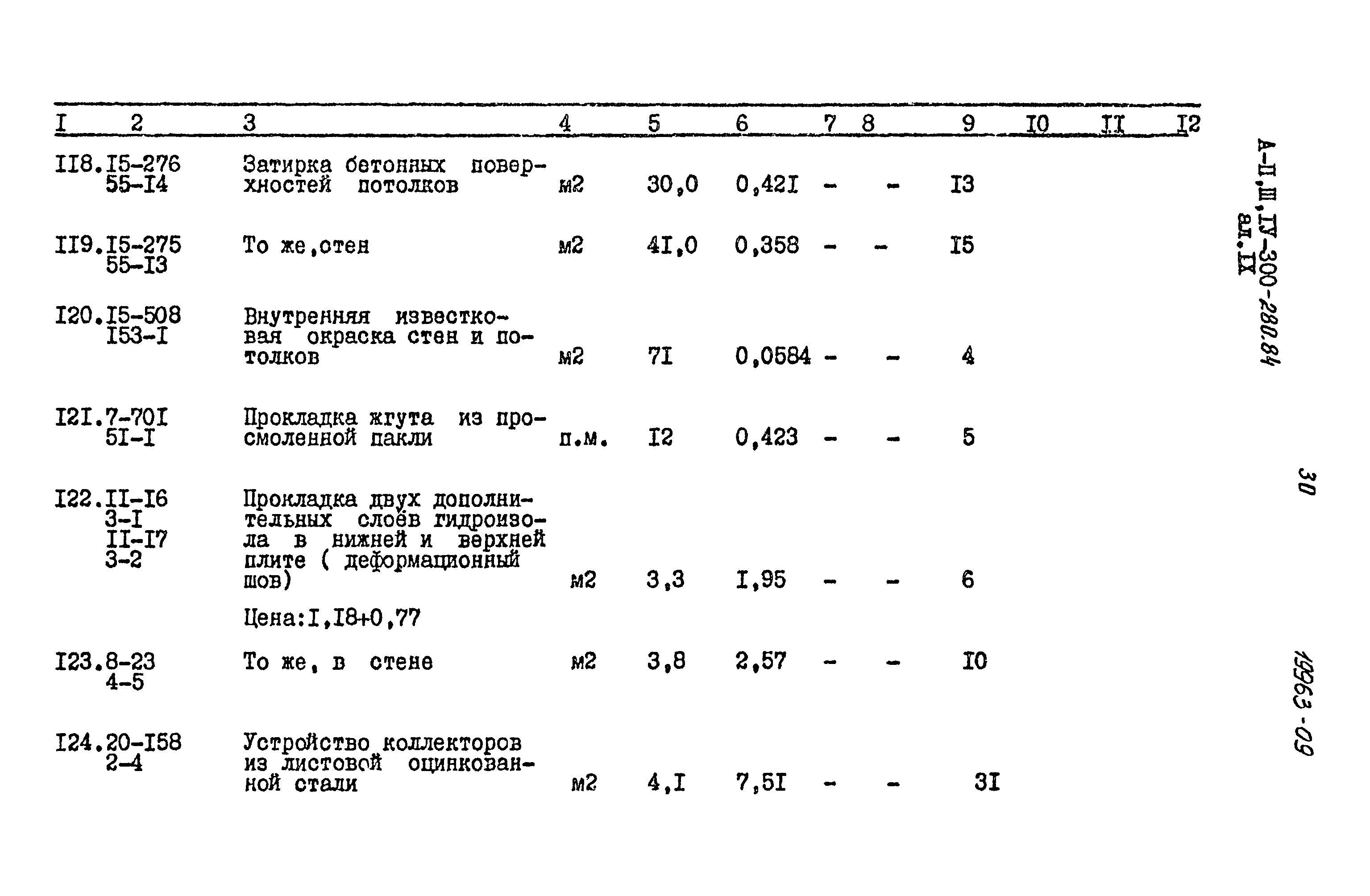 Типовой проект А-II,III,IV-300-280.84