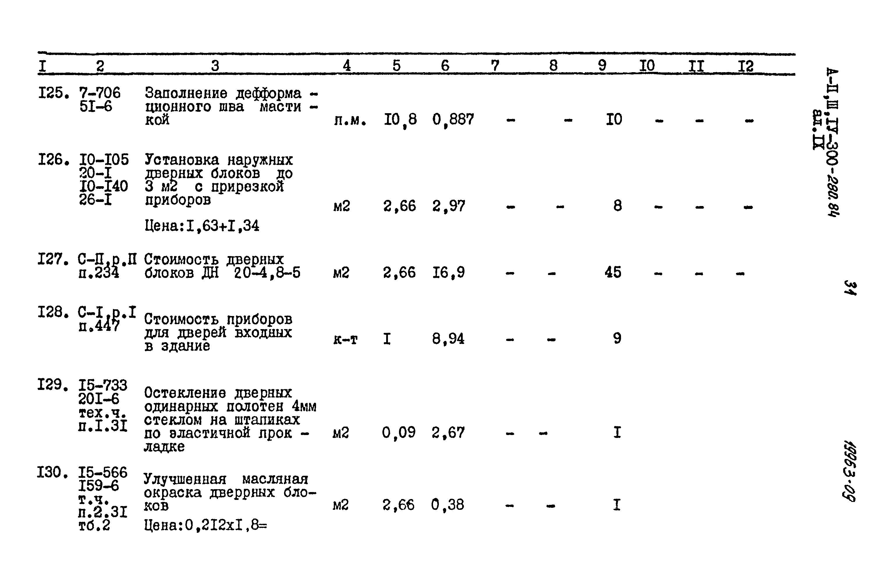 Типовой проект А-II,III,IV-300-280.84