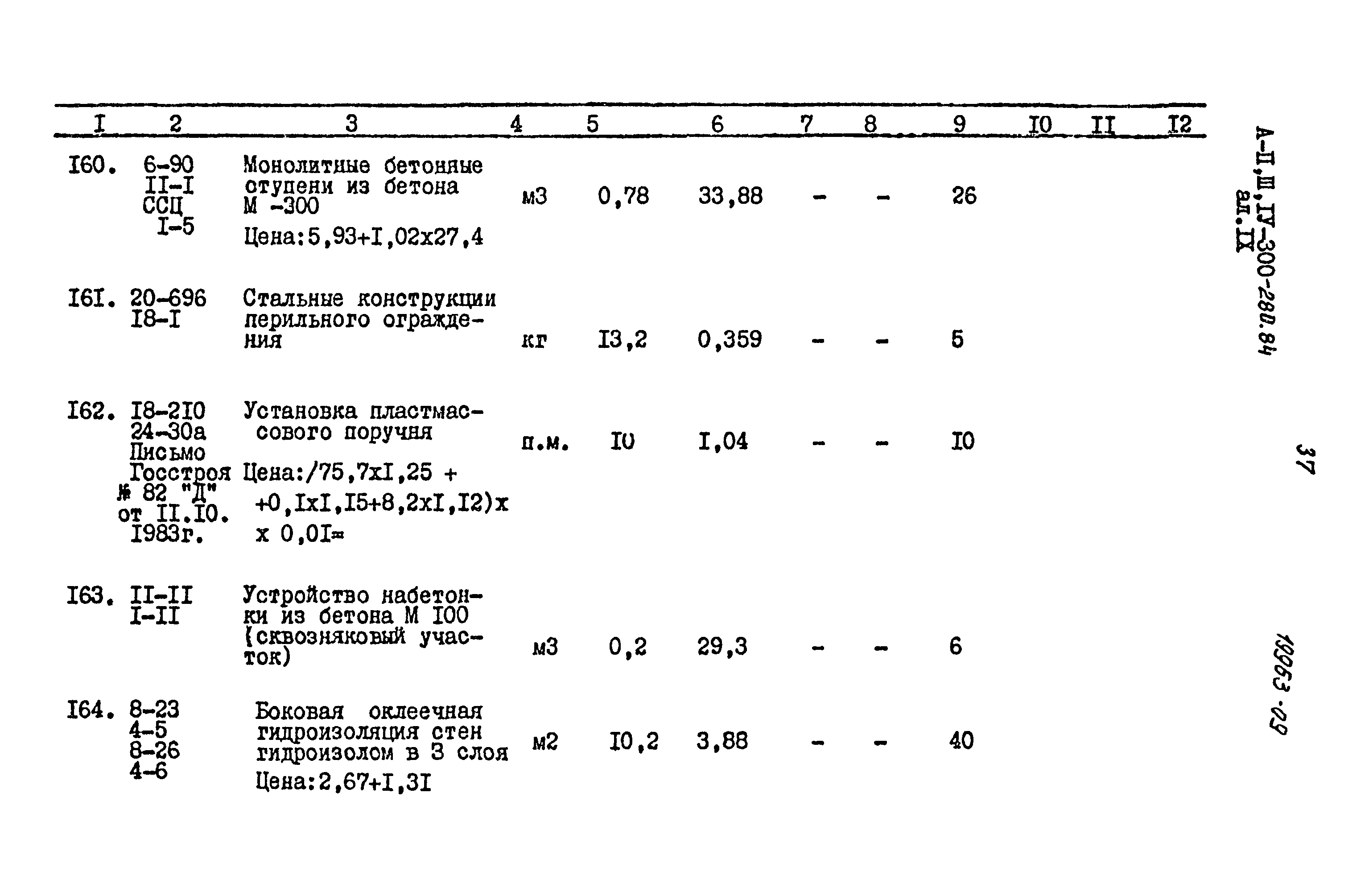 Типовой проект А-II,III,IV-300-280.84