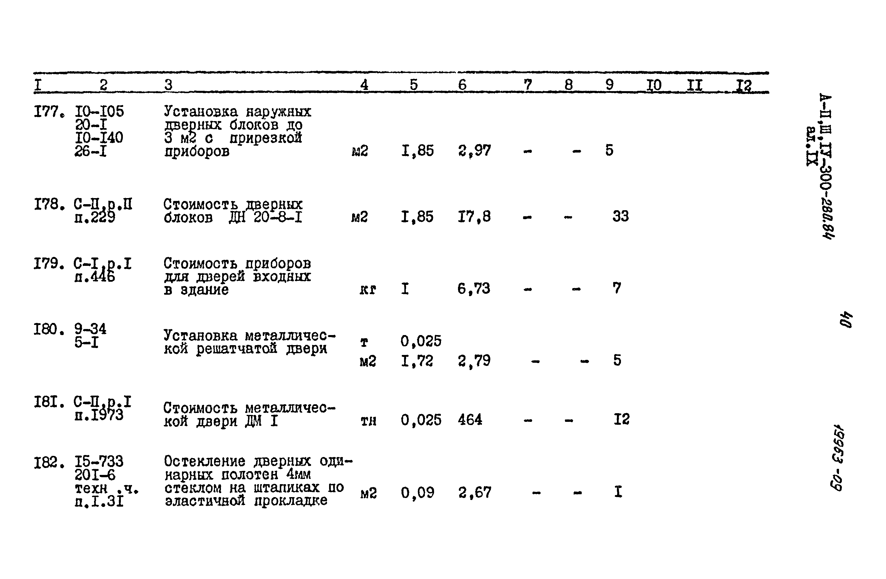 Типовой проект А-II,III,IV-300-280.84