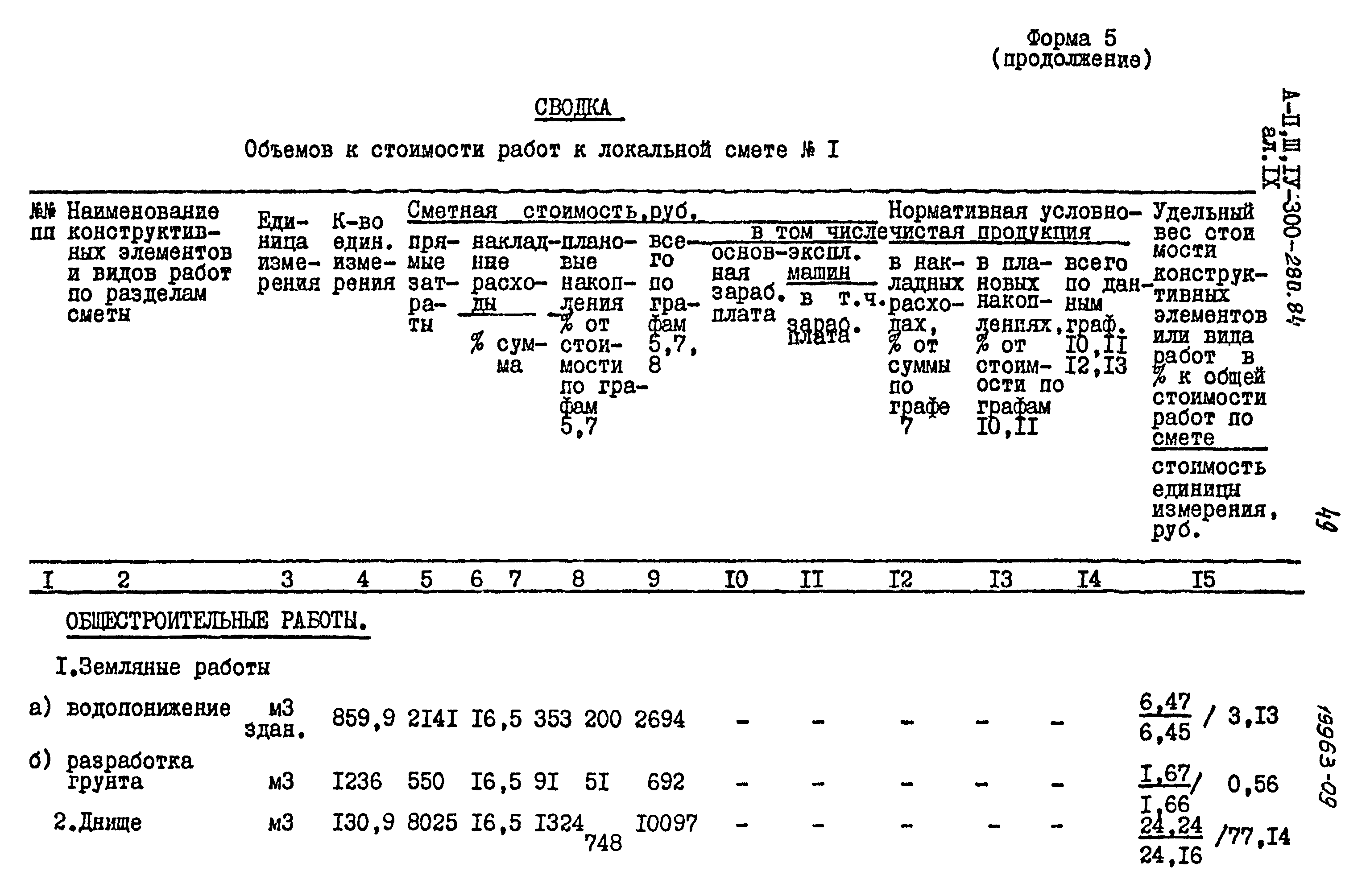 Типовой проект А-II,III,IV-300-280.84