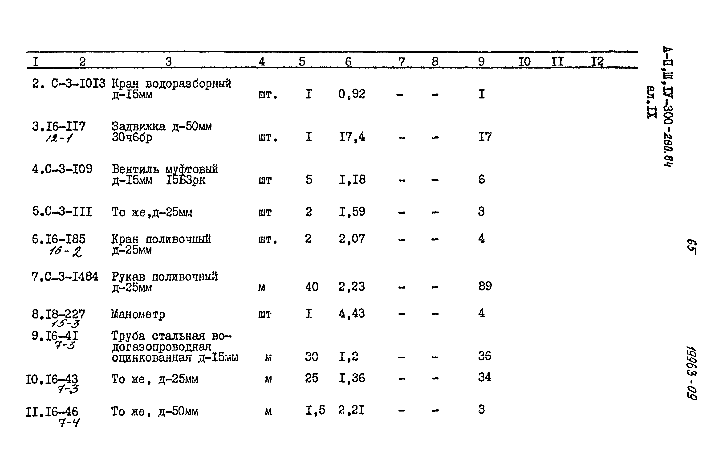 Типовой проект А-II,III,IV-300-280.84