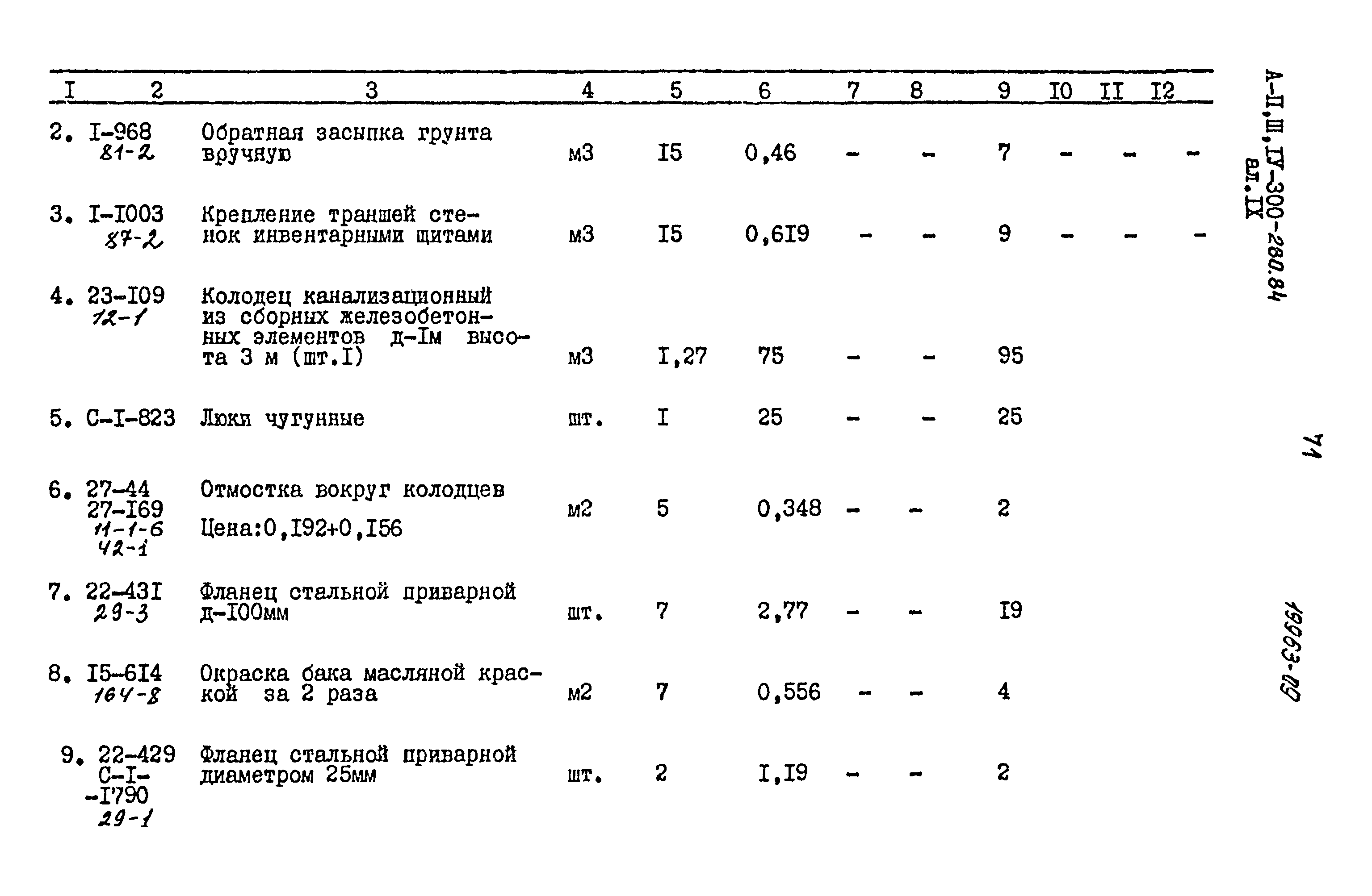 Типовой проект А-II,III,IV-300-280.84