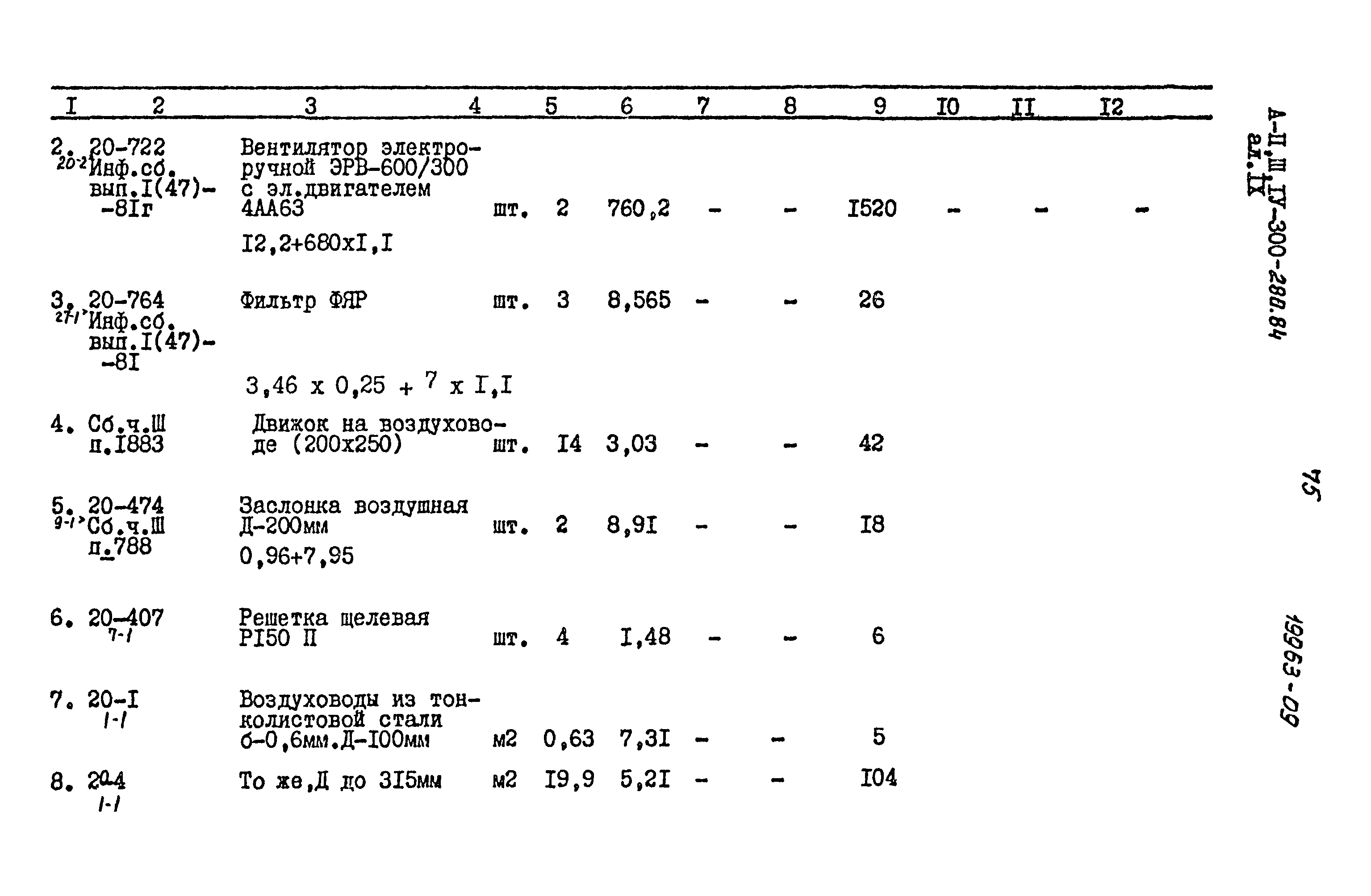 Типовой проект А-II,III,IV-300-280.84