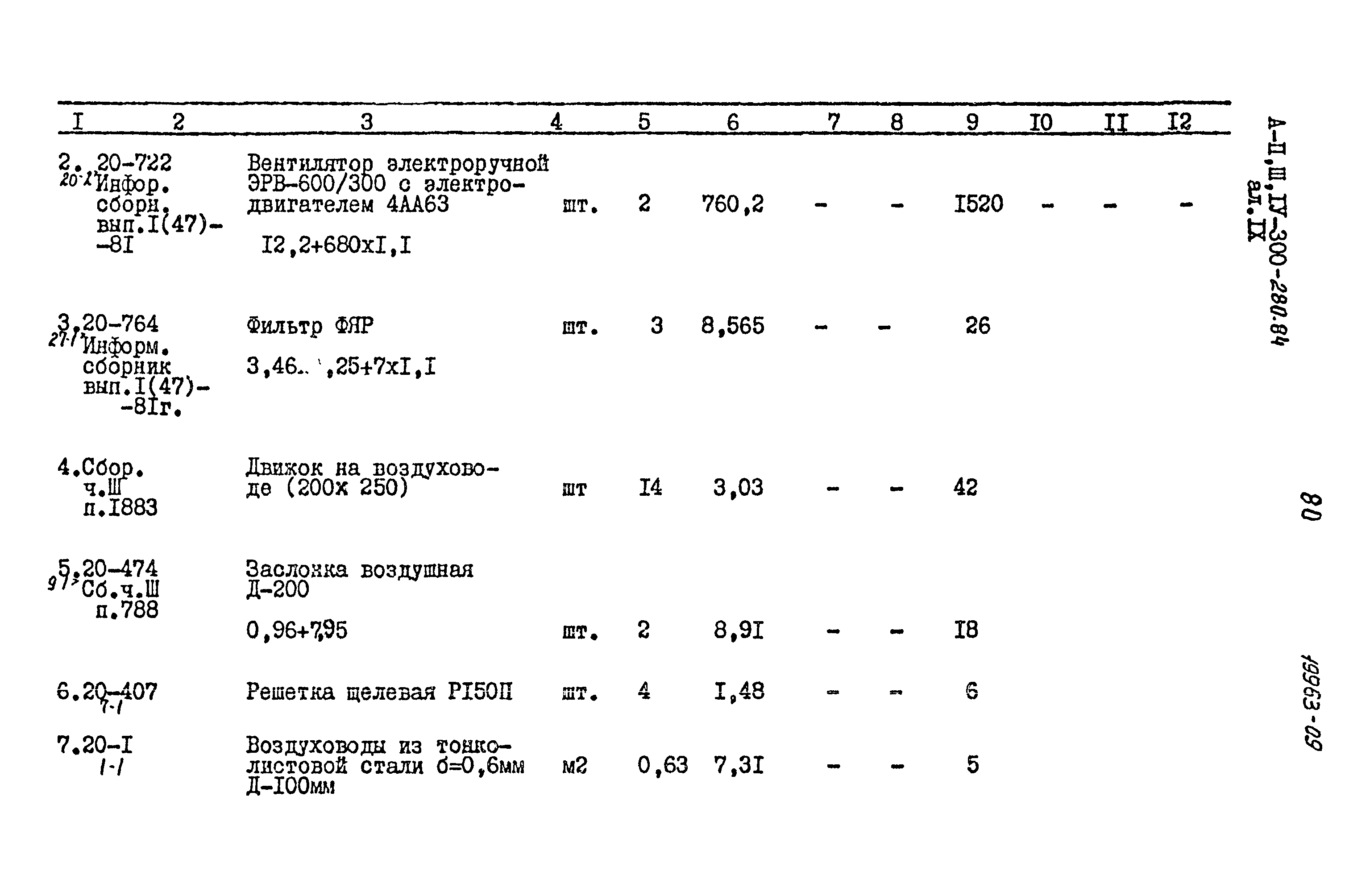 Типовой проект А-II,III,IV-300-280.84