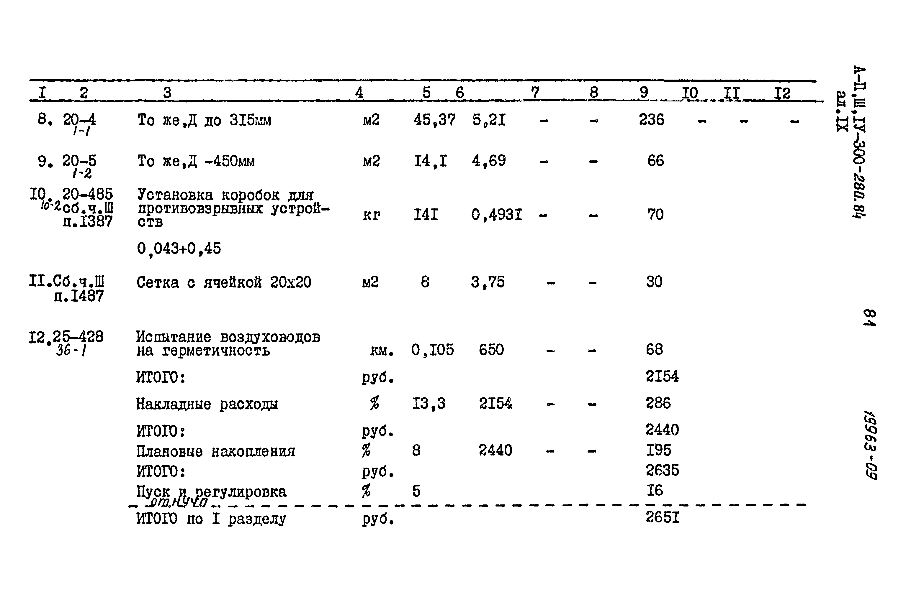 Типовой проект А-II,III,IV-300-280.84