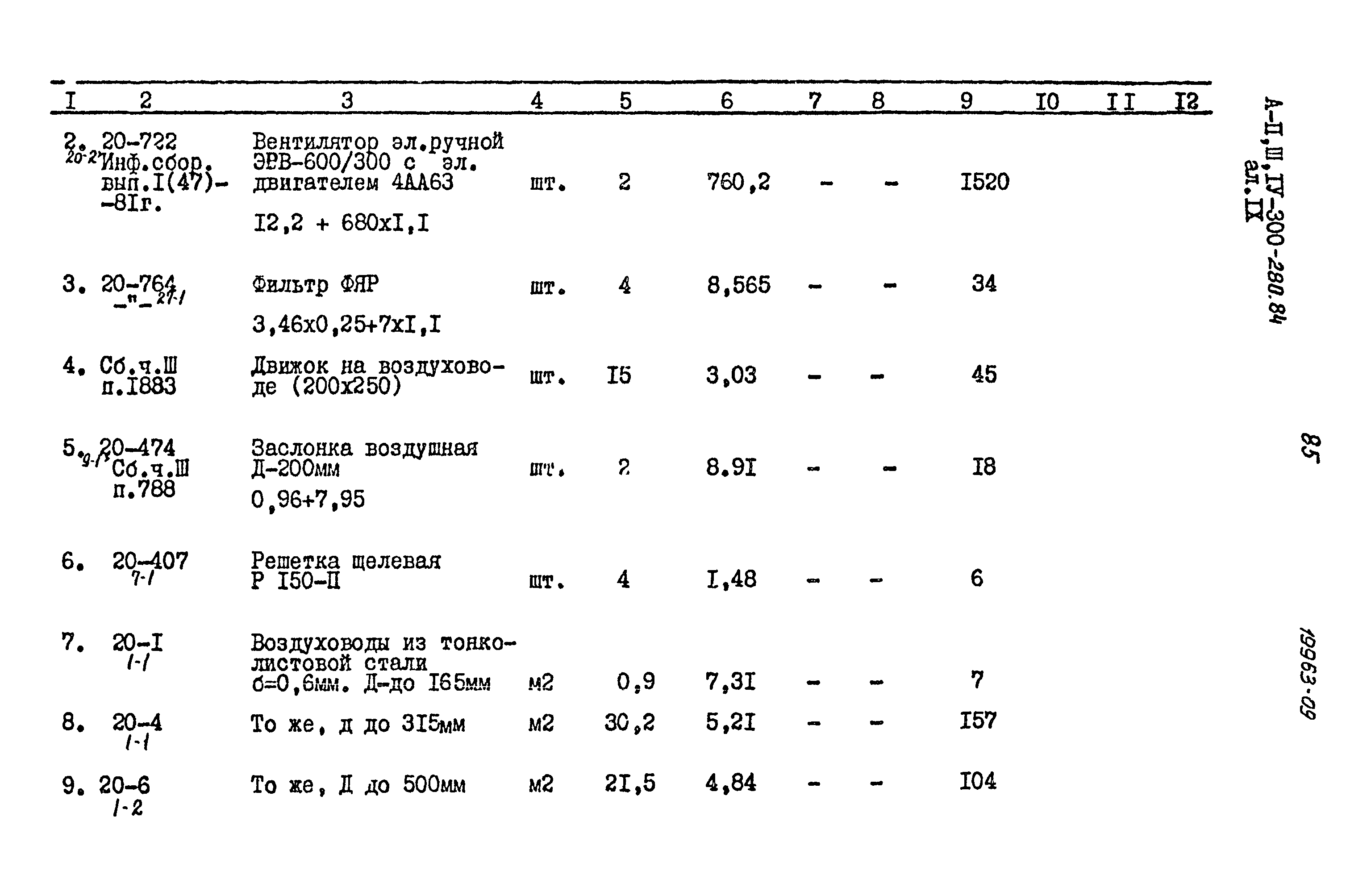 Типовой проект А-II,III,IV-300-280.84