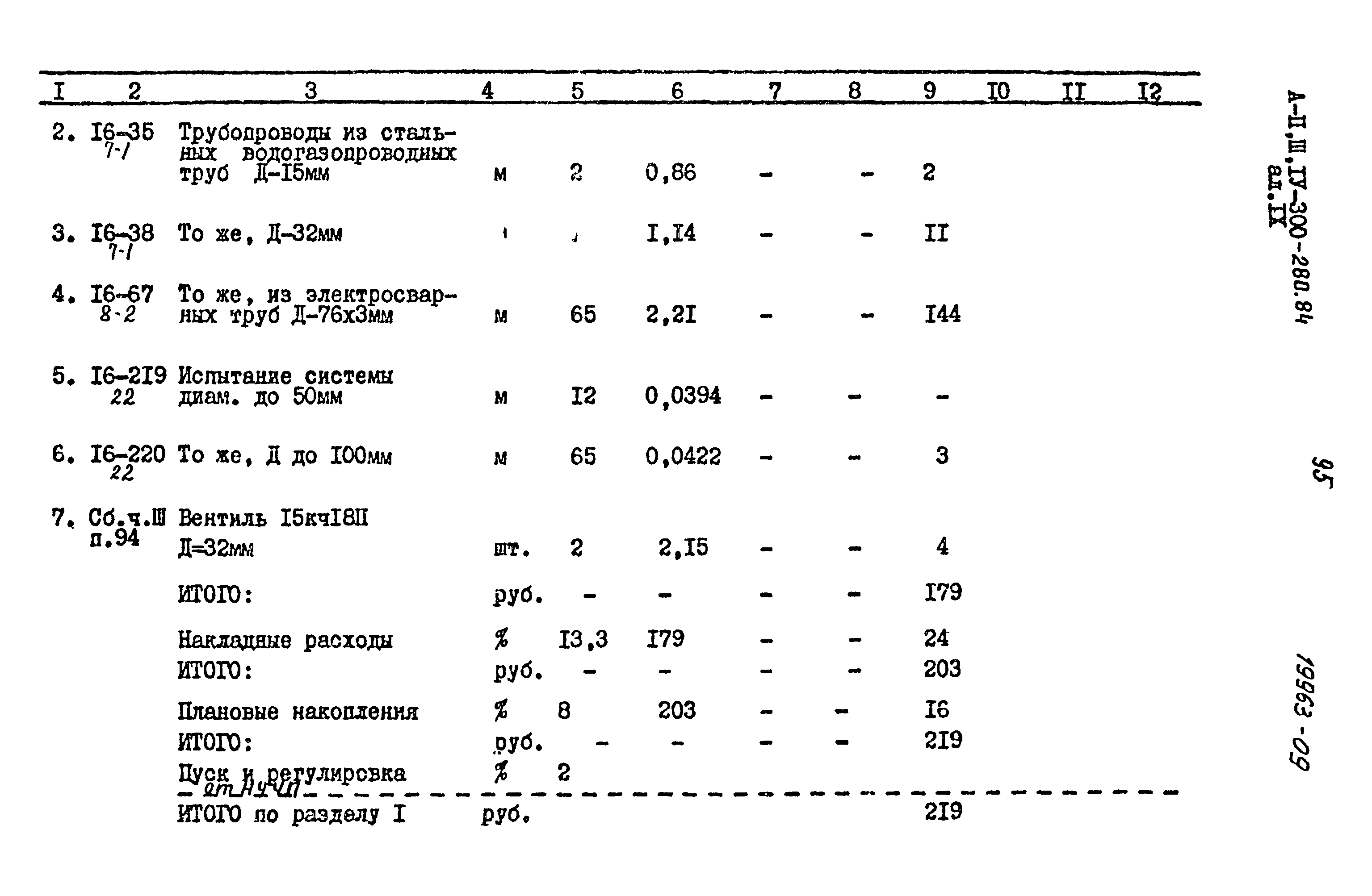 Типовой проект А-II,III,IV-300-280.84