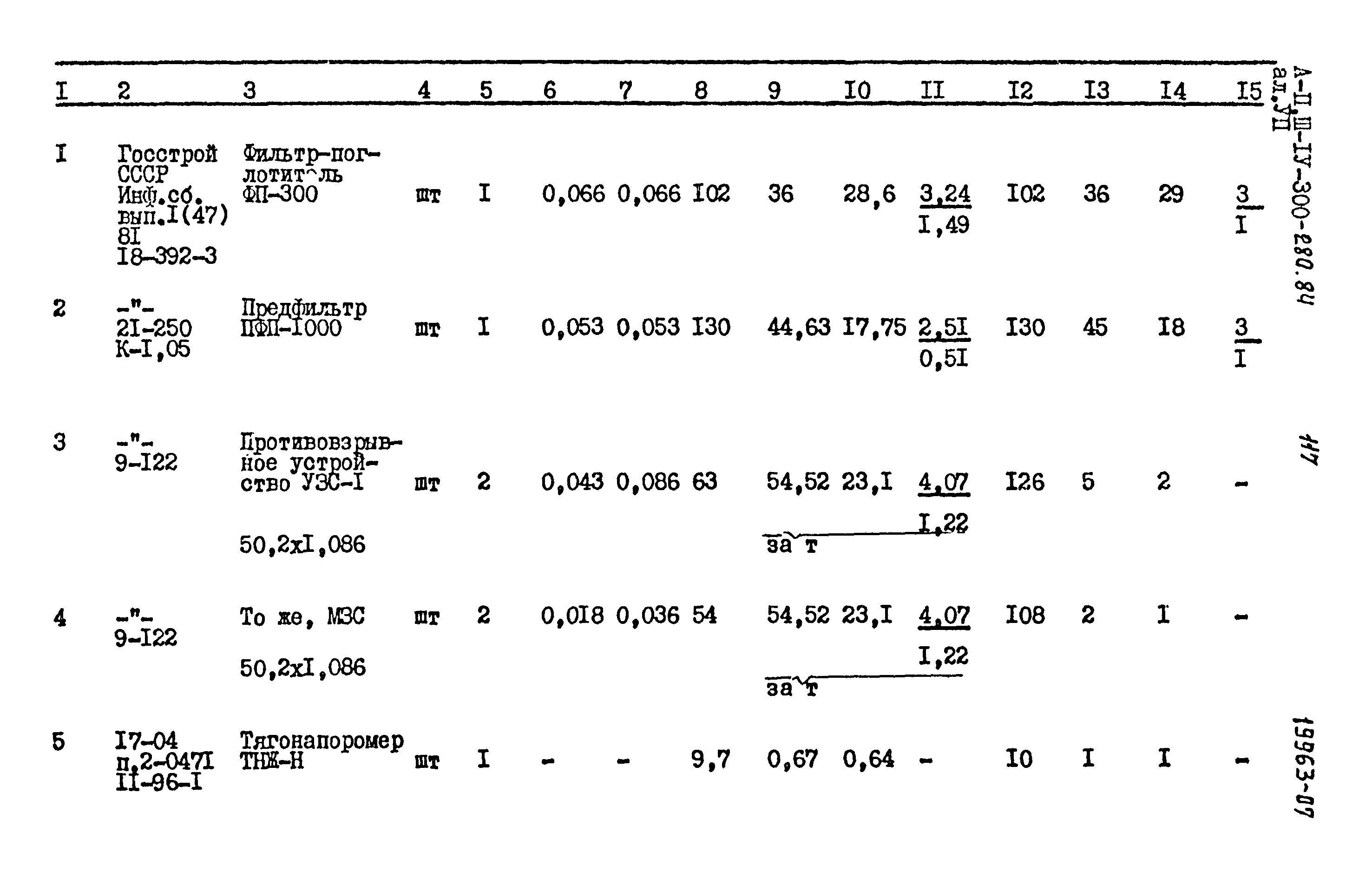 Типовой проект А-II,III,IV-300-280.84