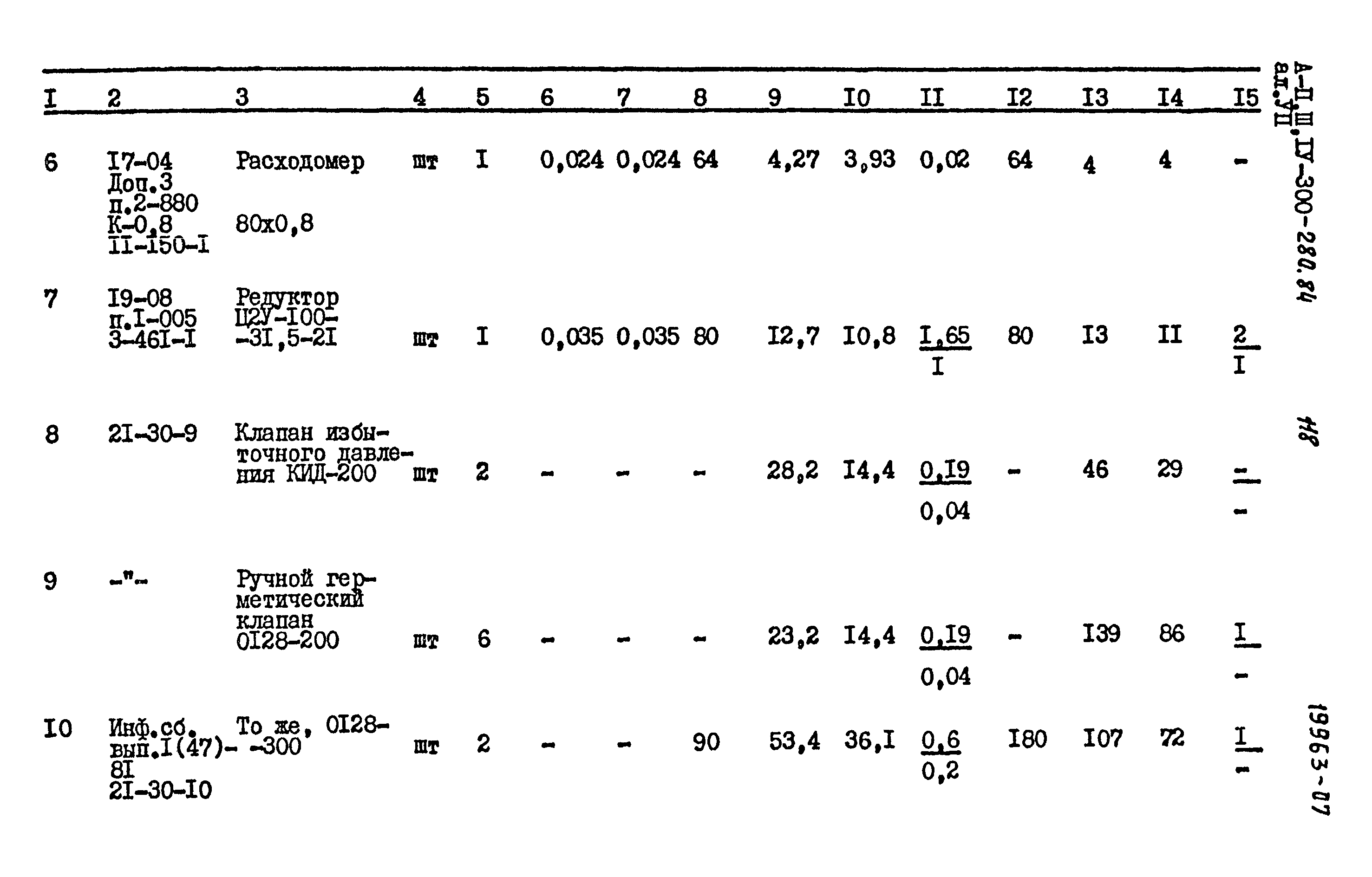 Типовой проект А-II,III,IV-300-280.84