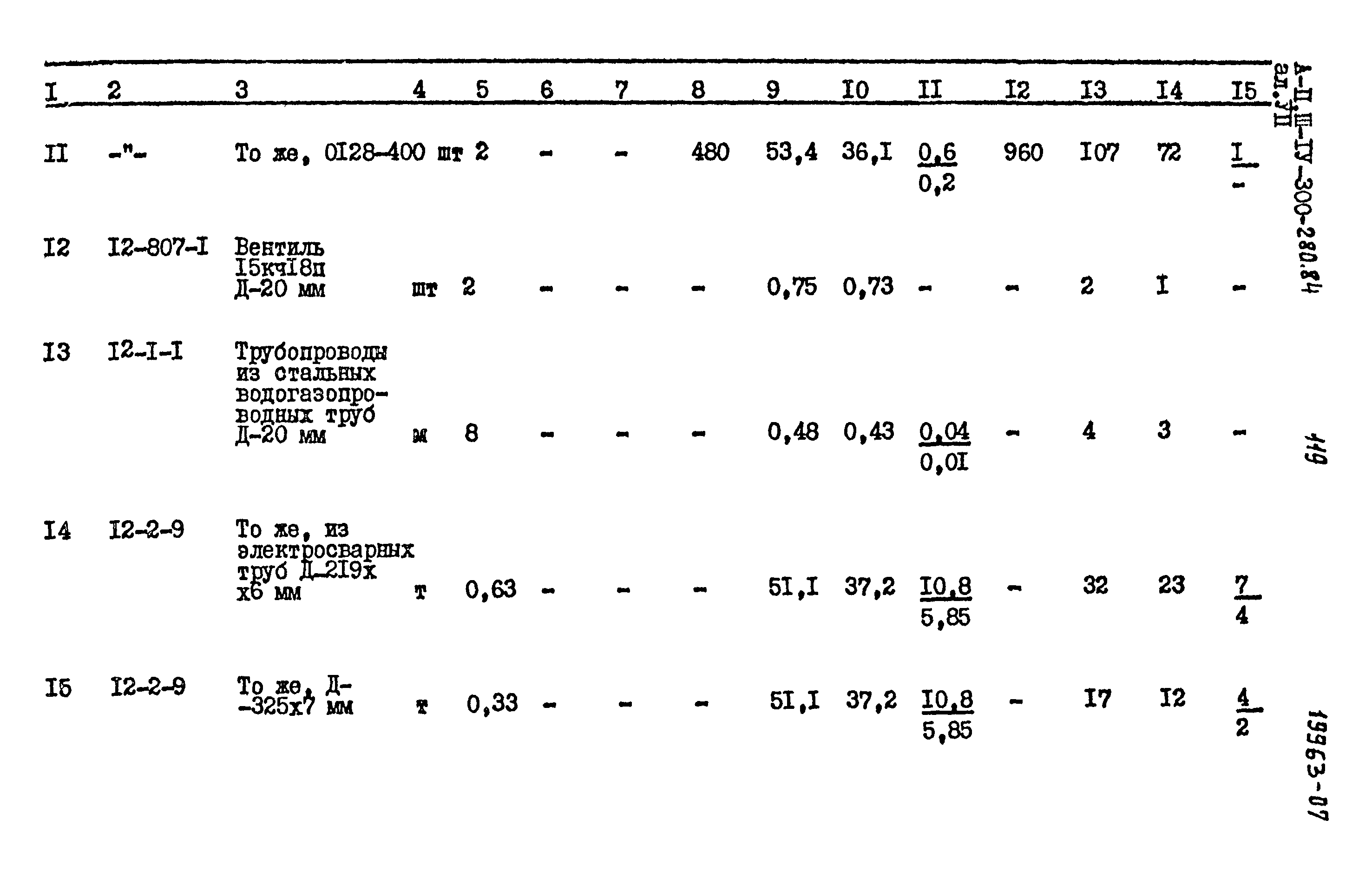 Типовой проект А-II,III,IV-300-280.84