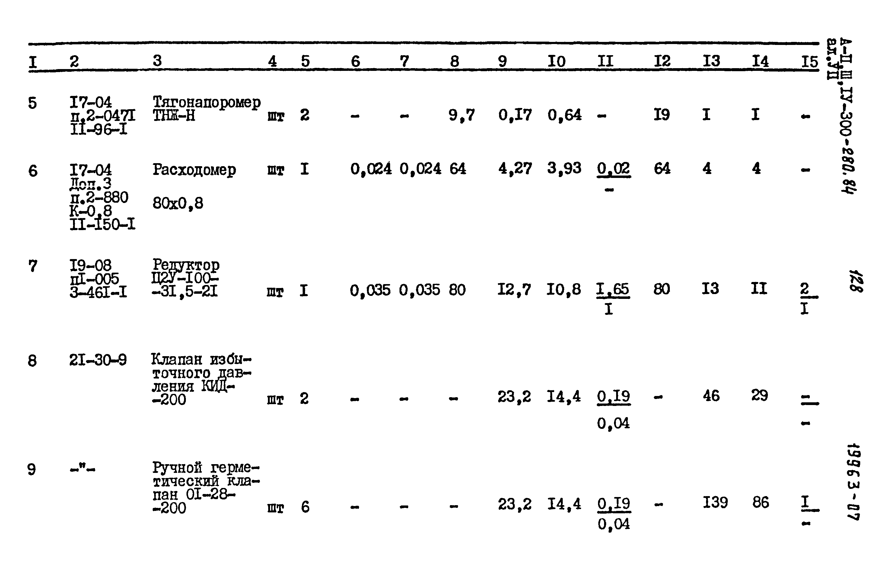 Типовой проект А-II,III,IV-300-280.84