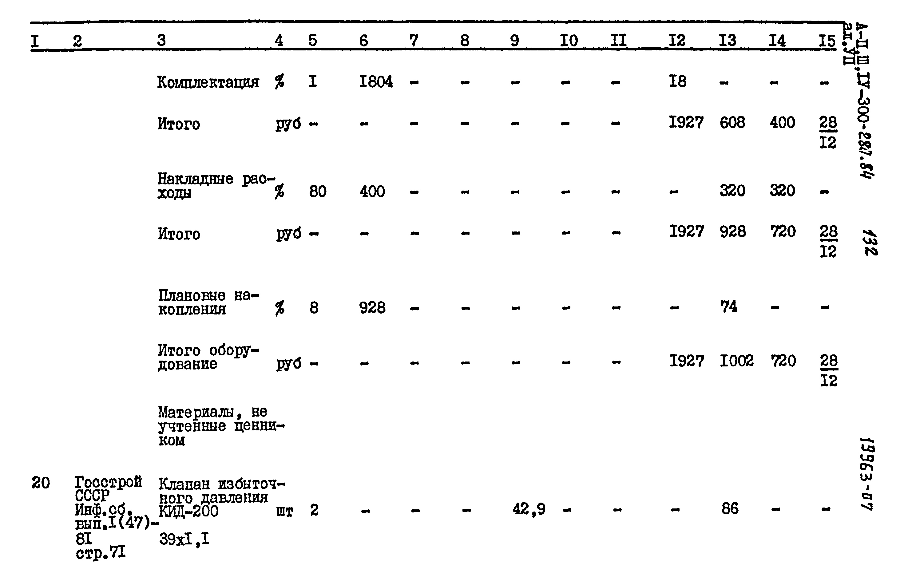 Типовой проект А-II,III,IV-300-280.84