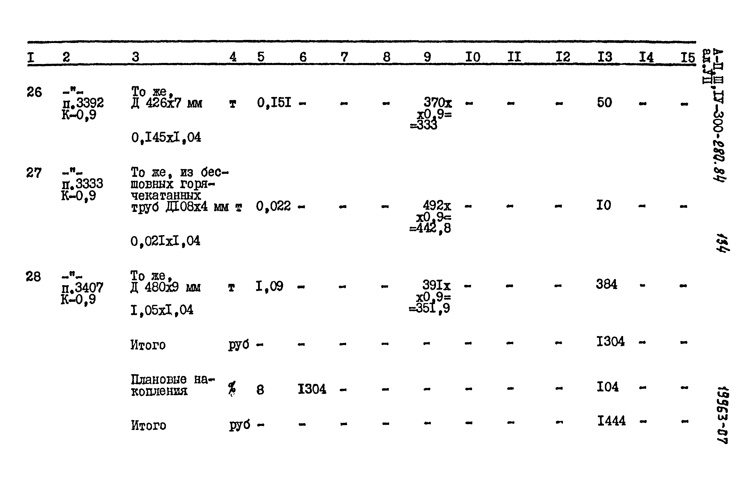 Типовой проект А-II,III,IV-300-280.84