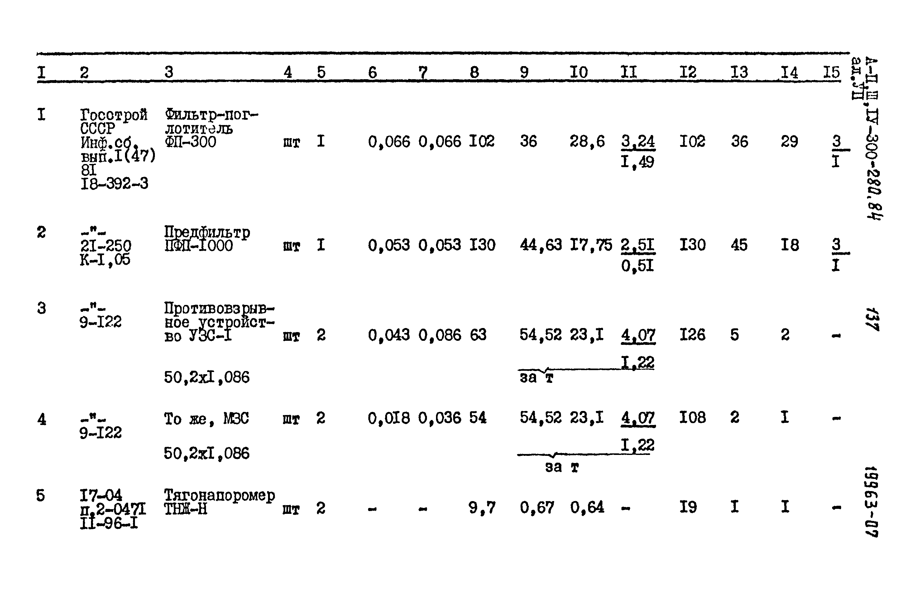 Типовой проект А-II,III,IV-300-280.84