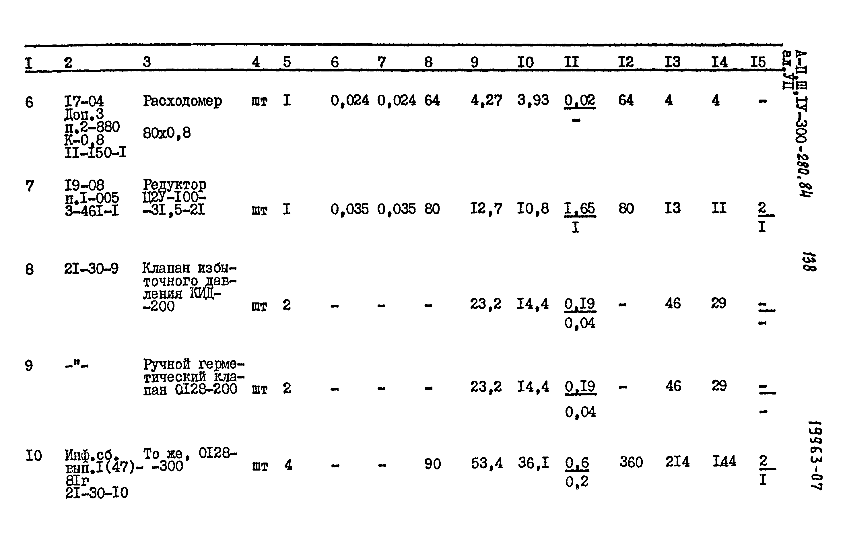 Типовой проект А-II,III,IV-300-280.84