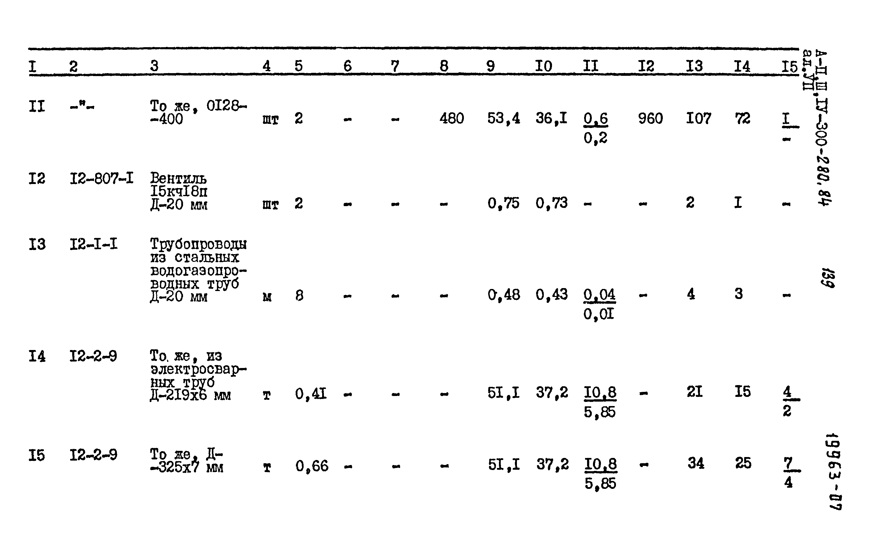 Типовой проект А-II,III,IV-300-280.84