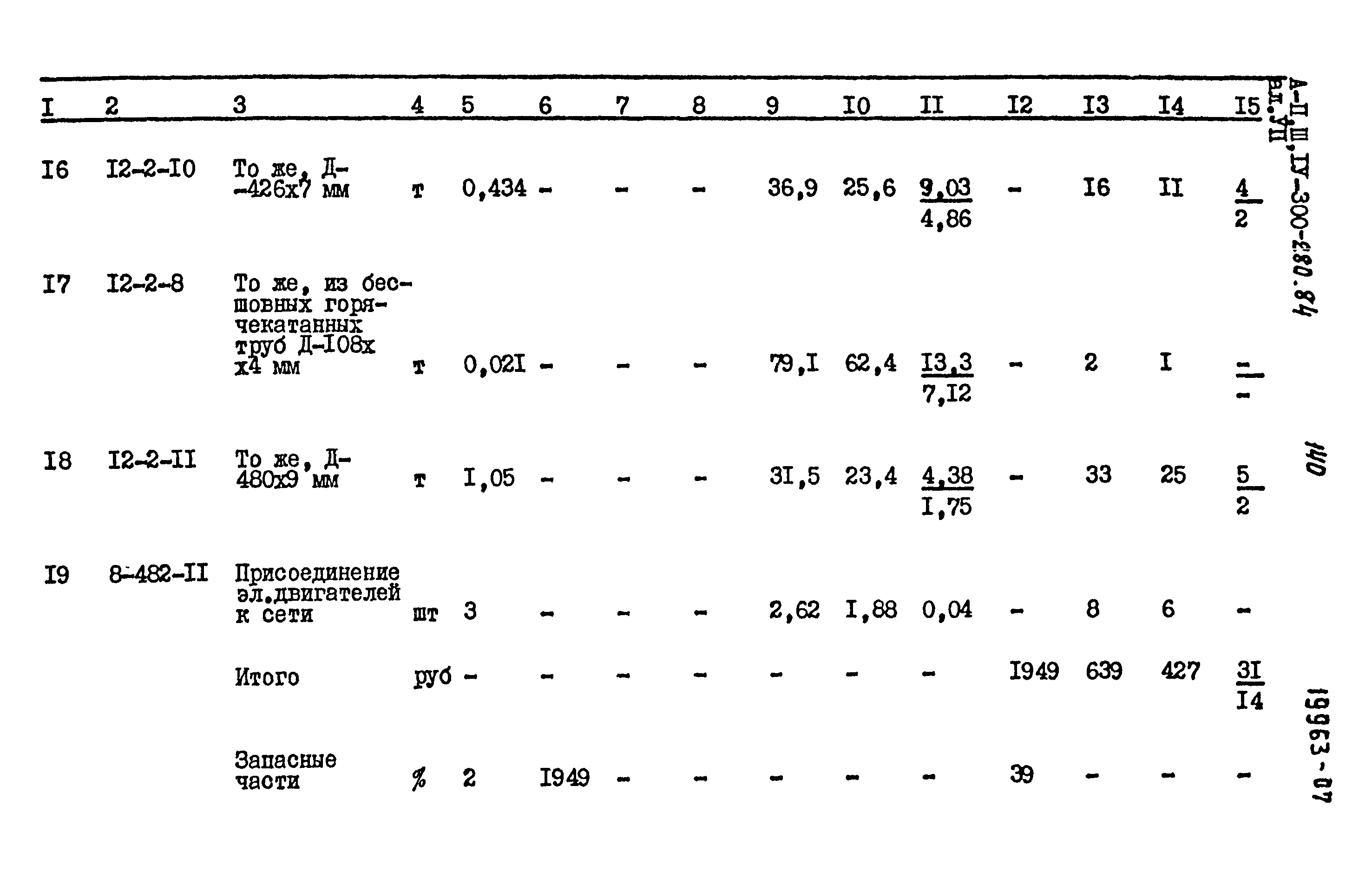 Типовой проект А-II,III,IV-300-280.84