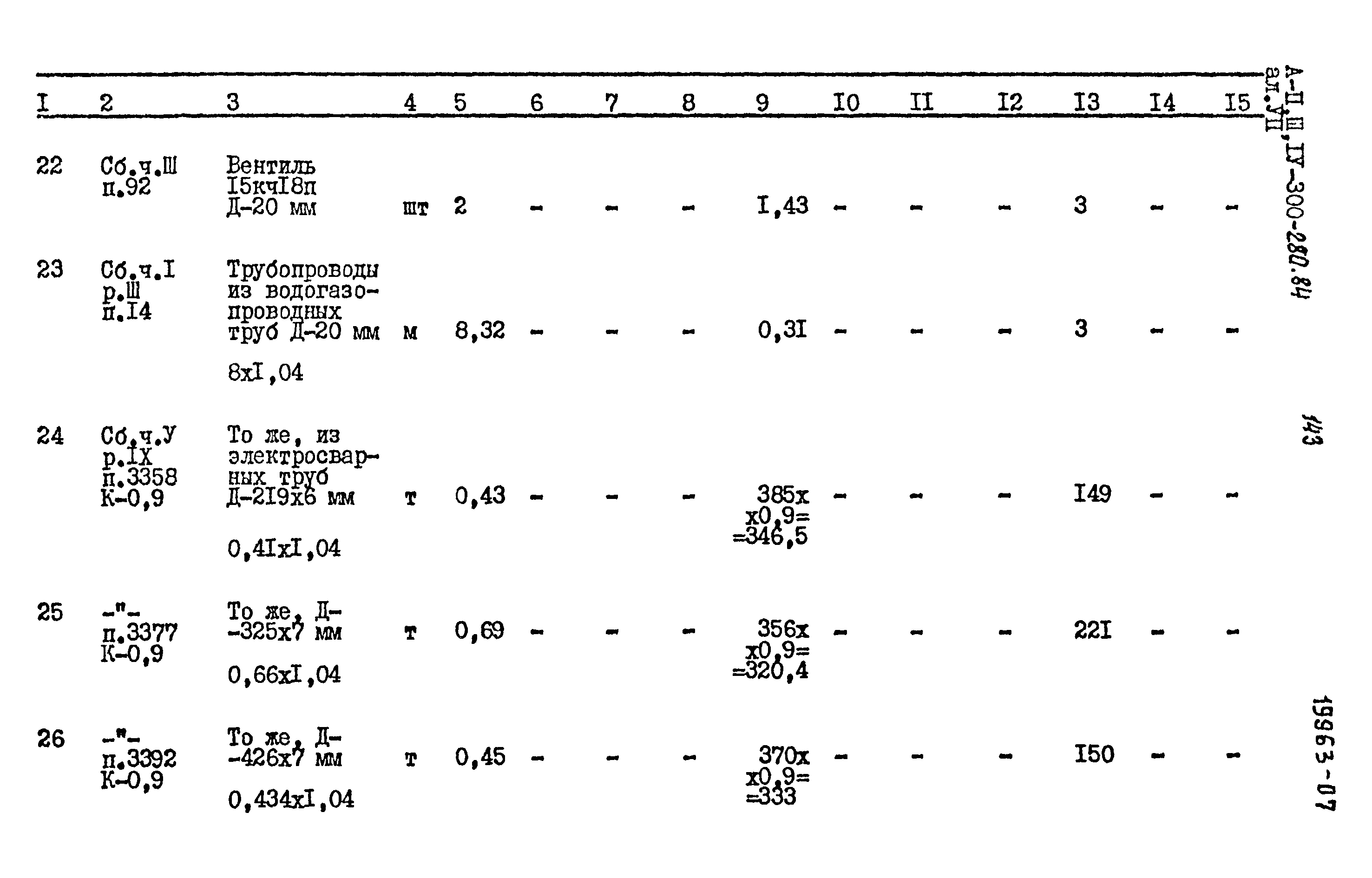 Типовой проект А-II,III,IV-300-280.84