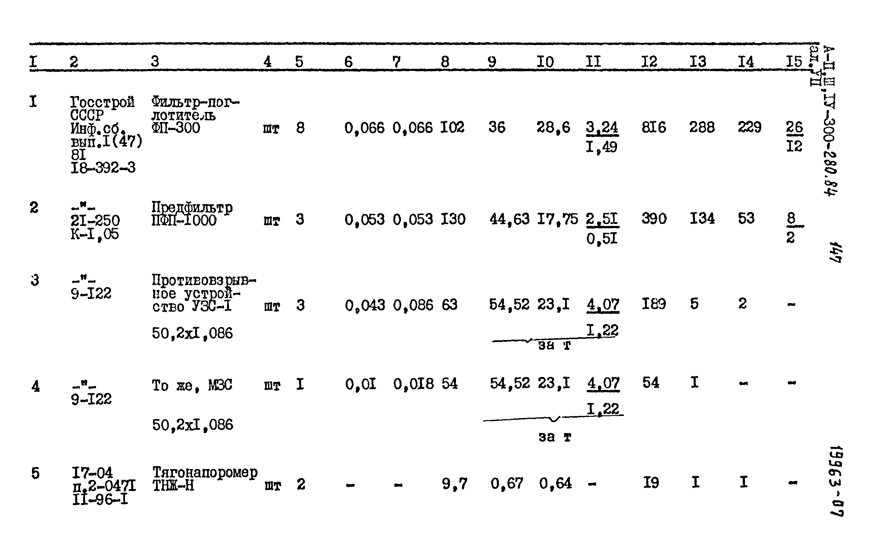 Типовой проект А-II,III,IV-300-280.84