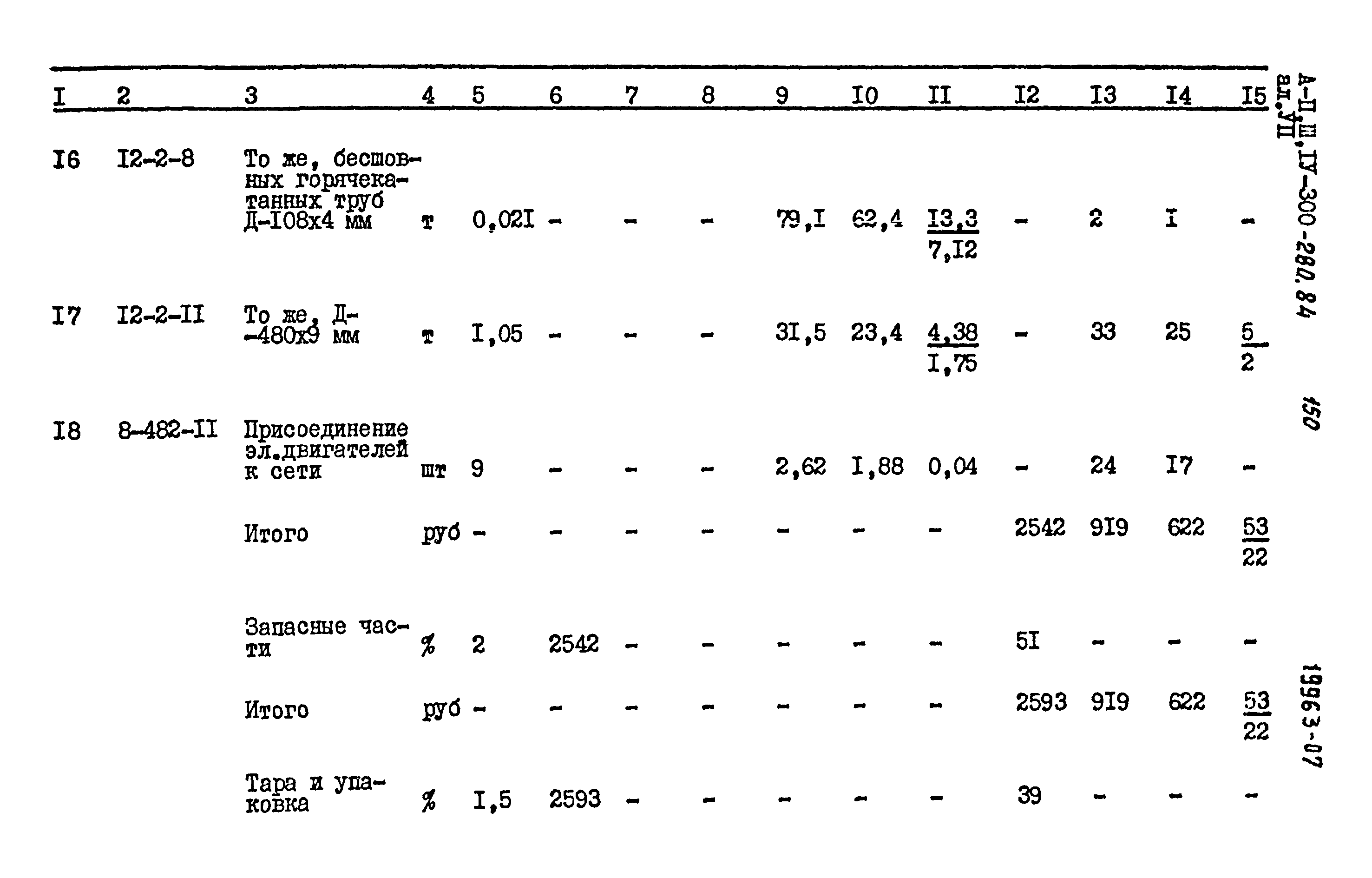 Типовой проект А-II,III,IV-300-280.84