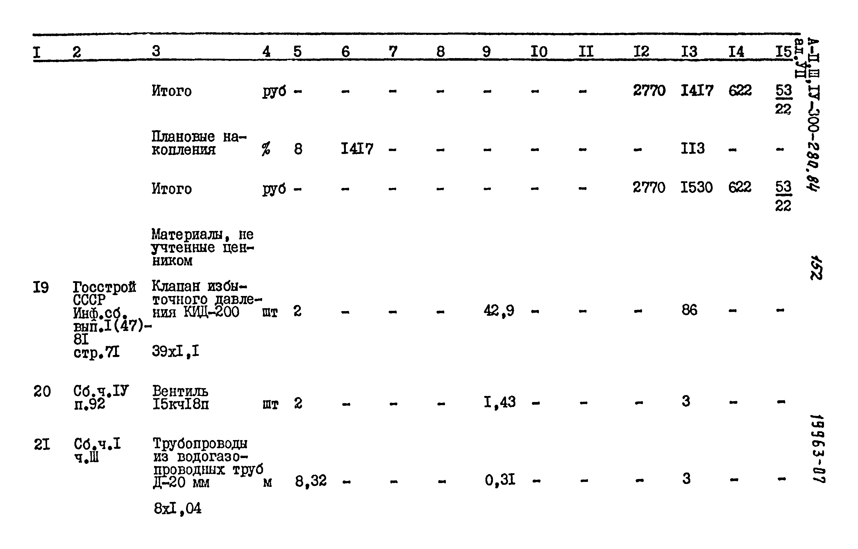 Типовой проект А-II,III,IV-300-280.84